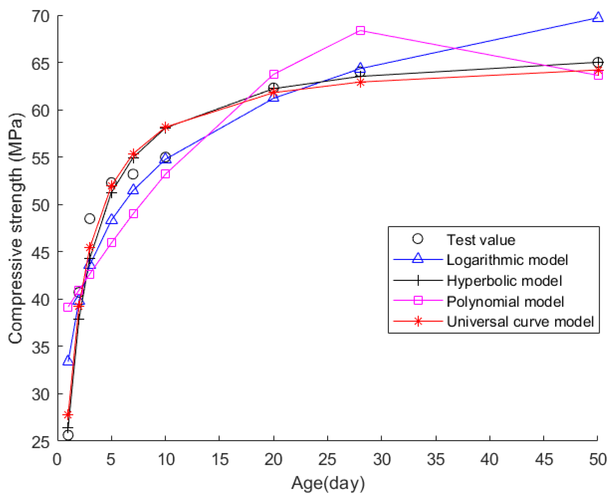 Coatings 13 02002 g007