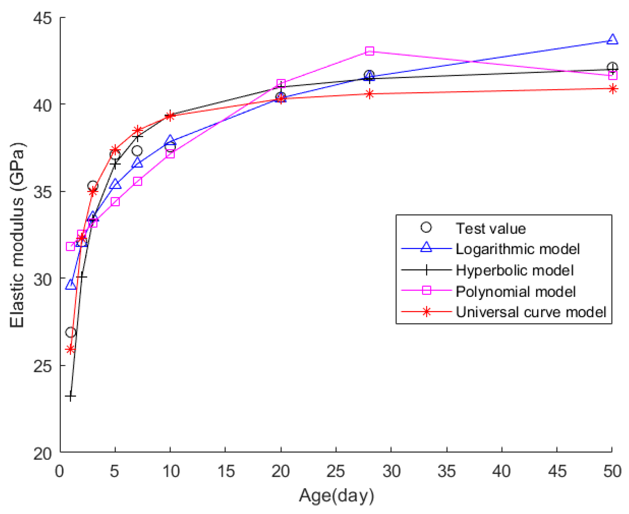 Coatings 13 02002 g008