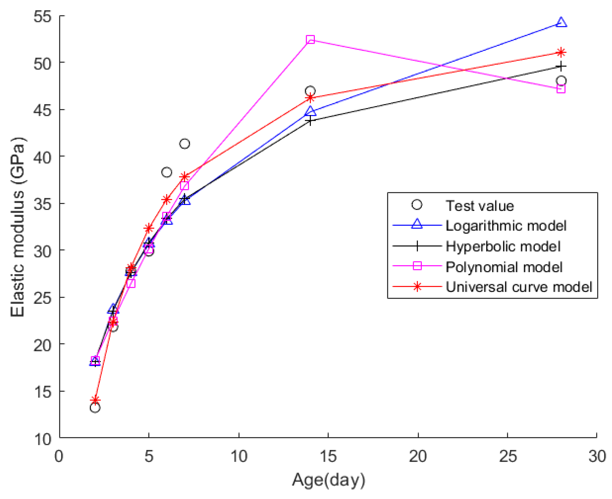 Coatings 13 02002 g010