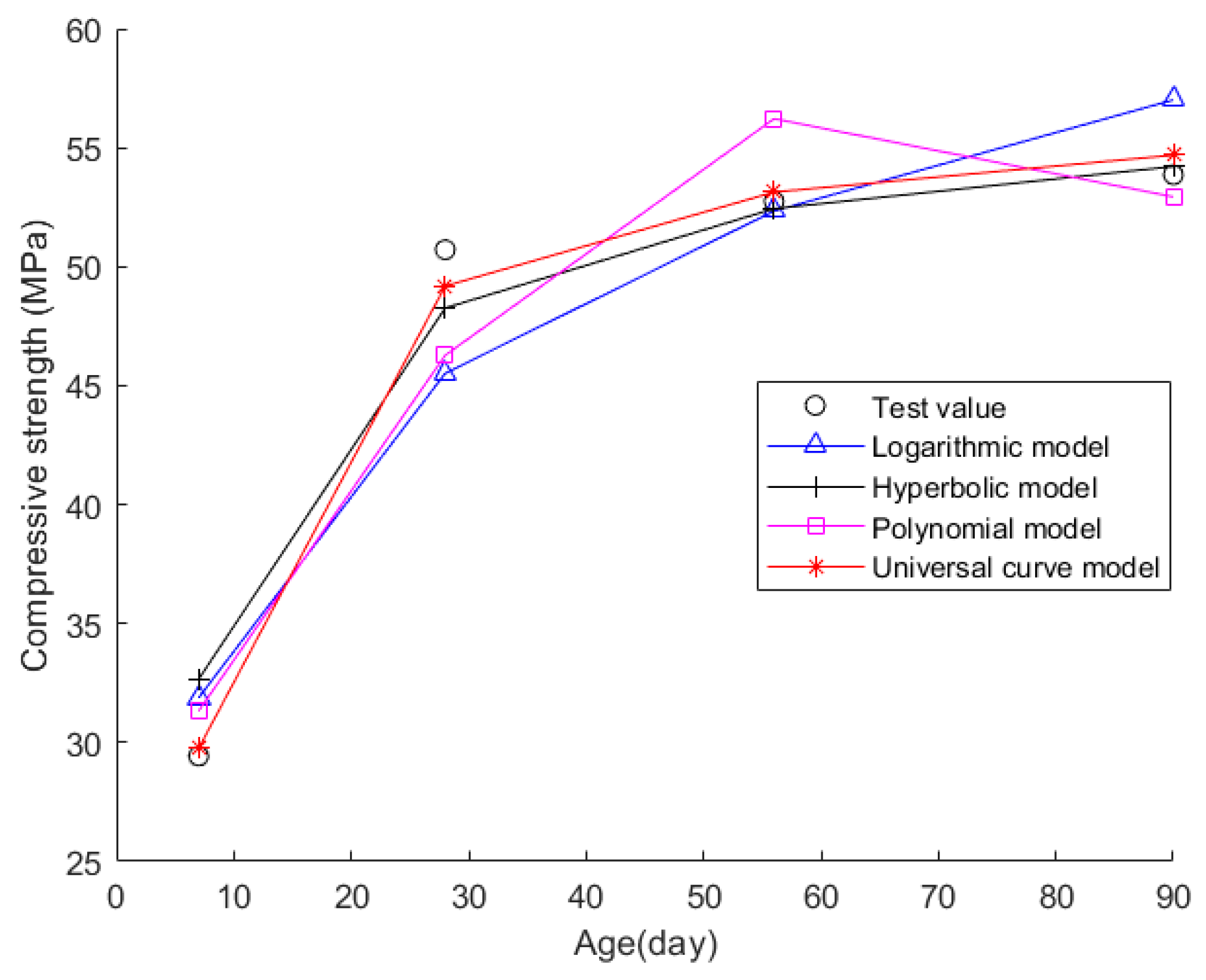 Coatings 13 02002 g015