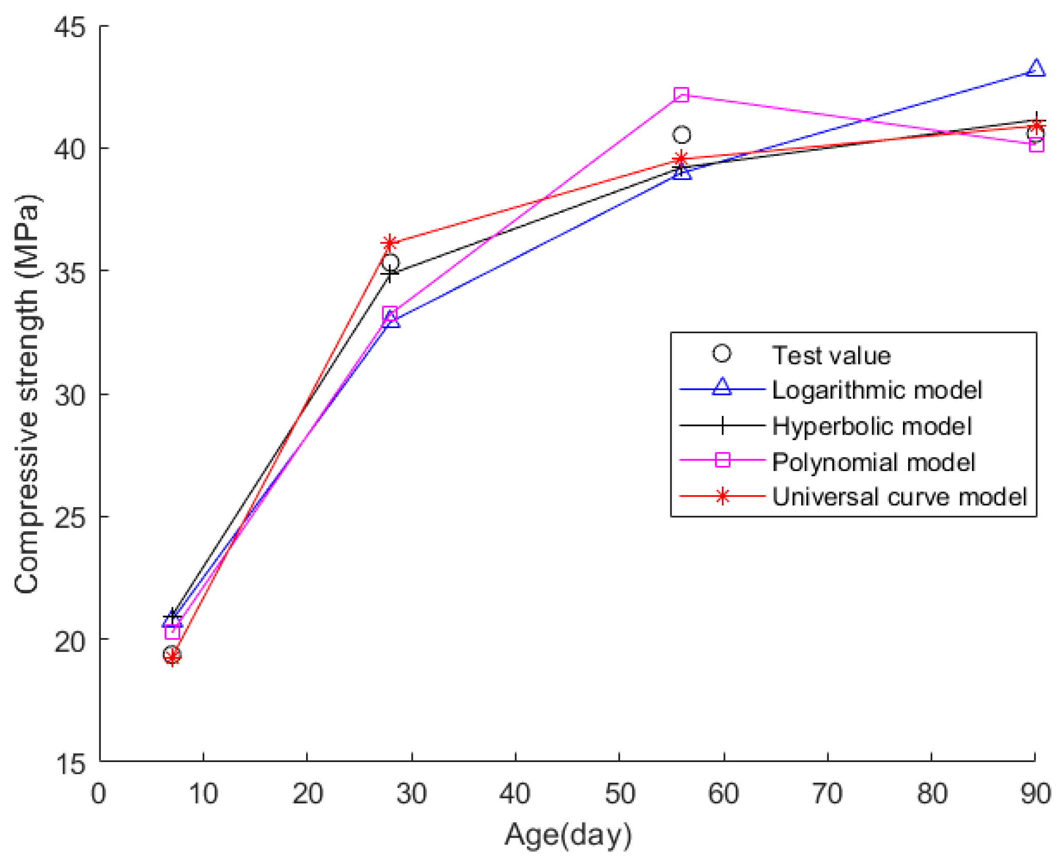 Coatings 13 02002 g017