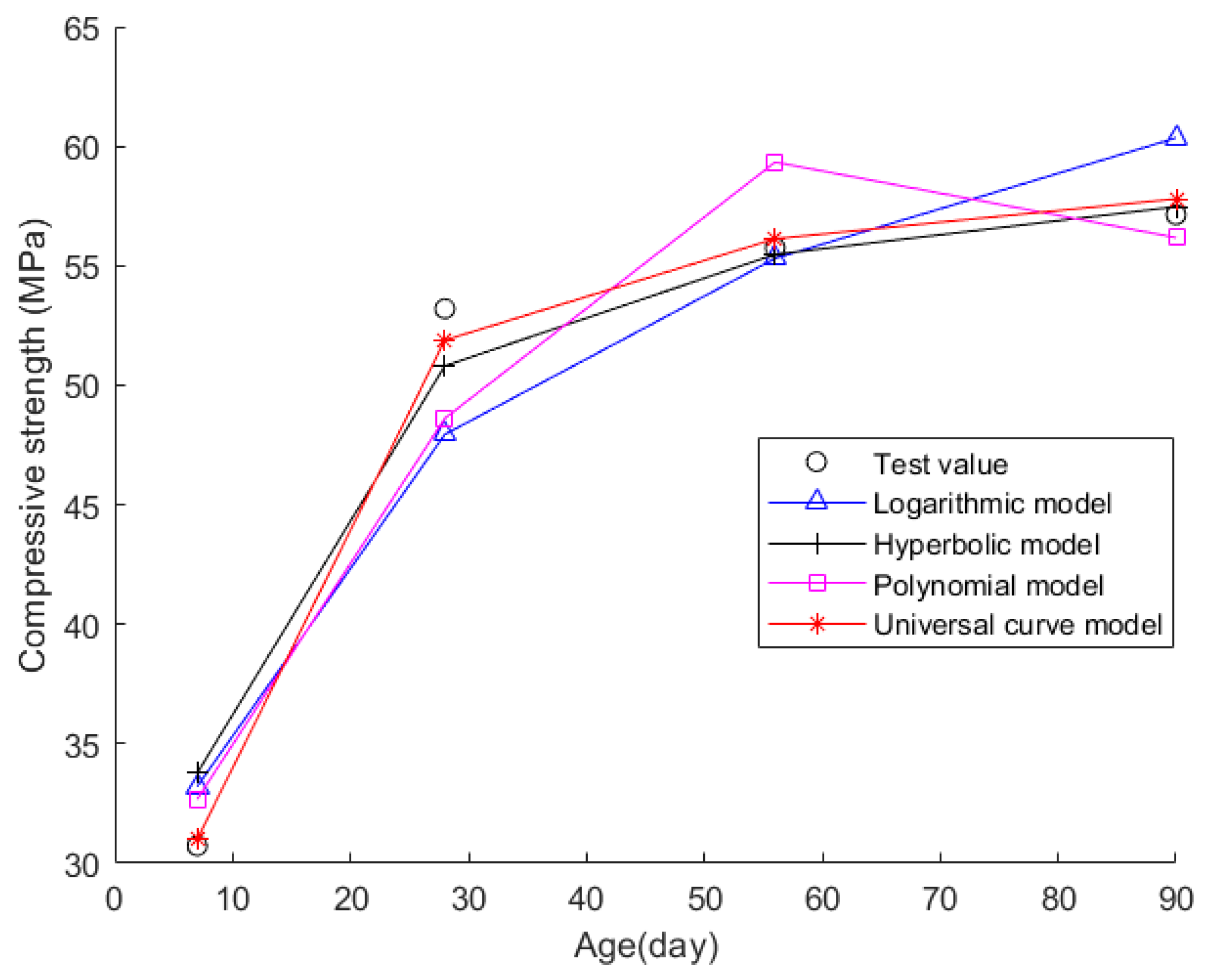 Coatings 13 02002 g019