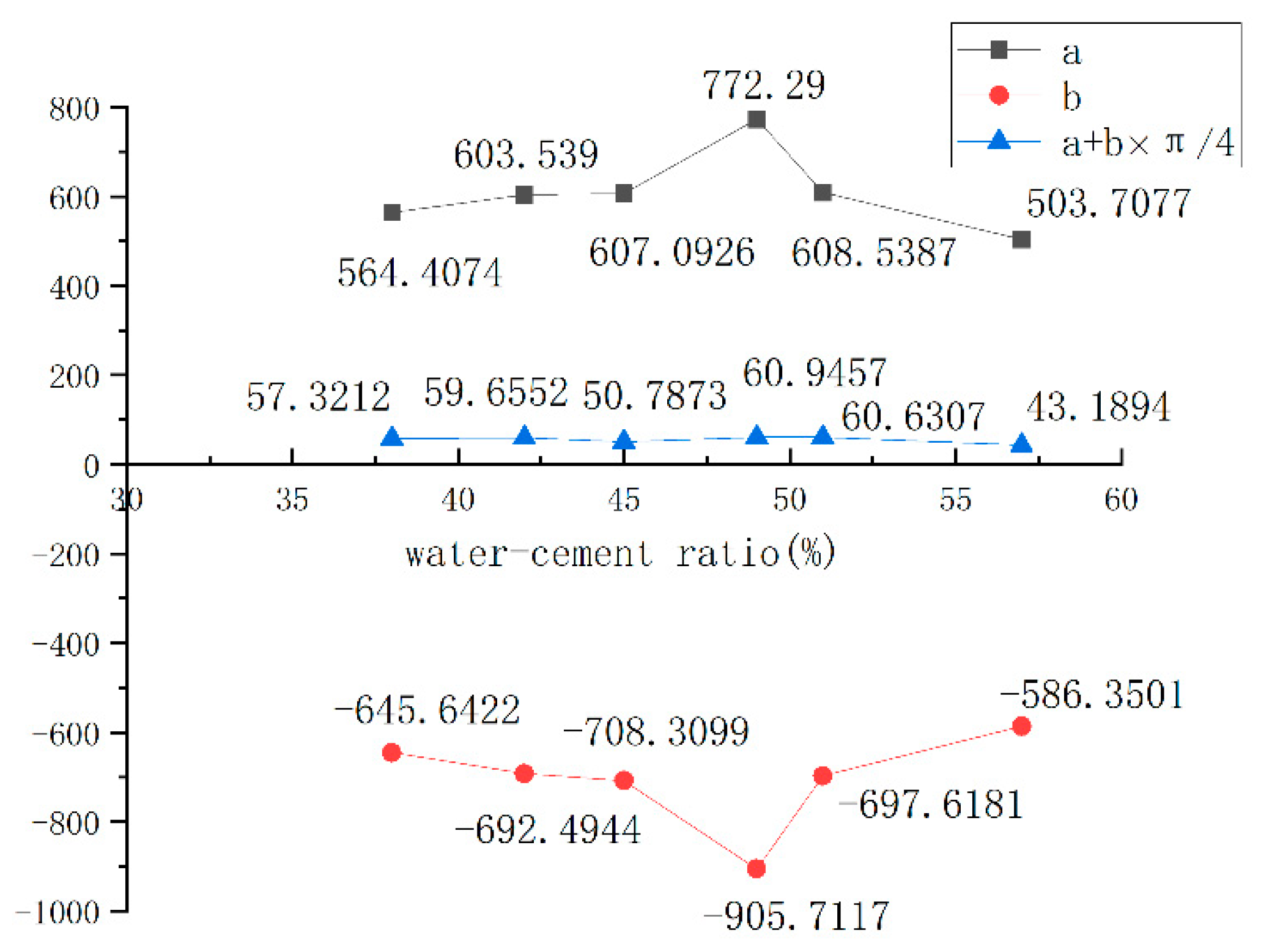 Coatings 13 02002 g020