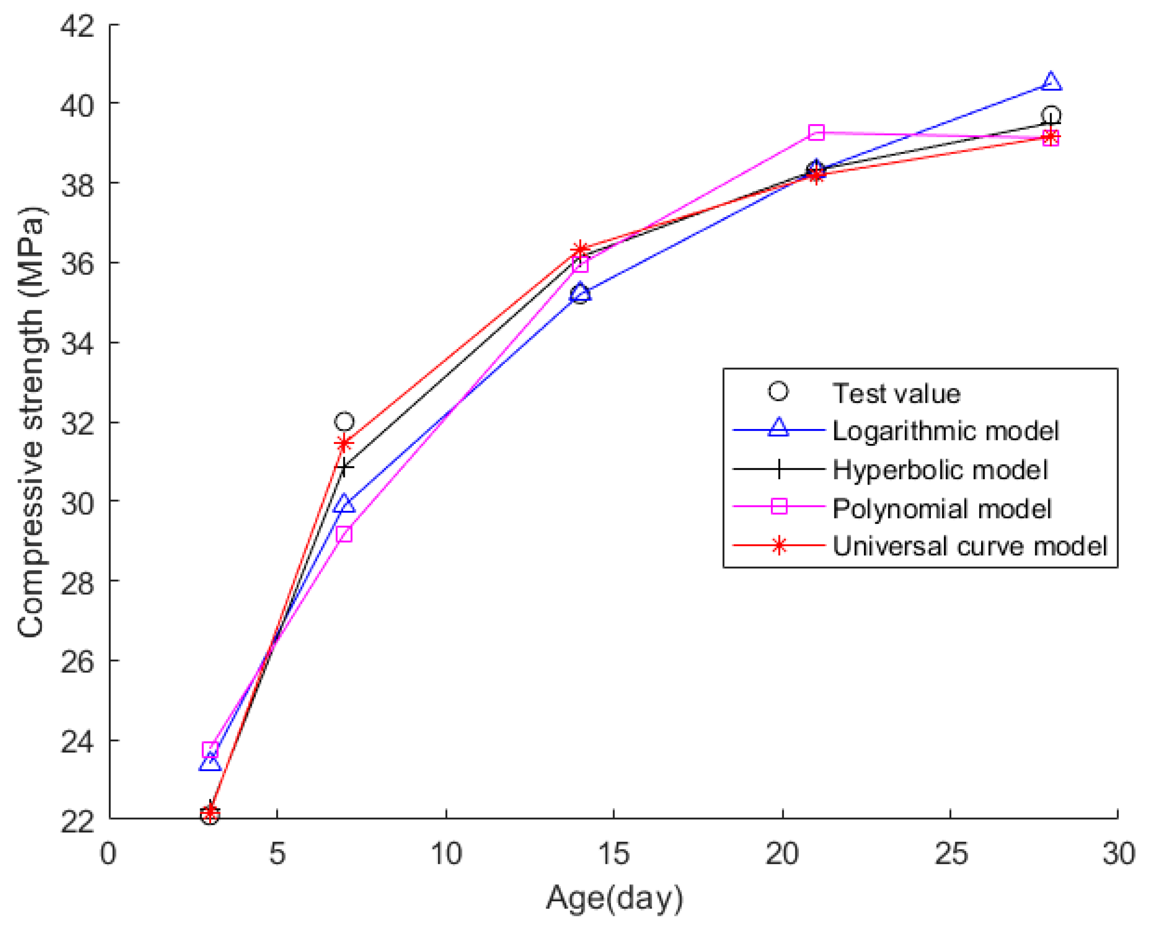 Coatings 13 02002 g021