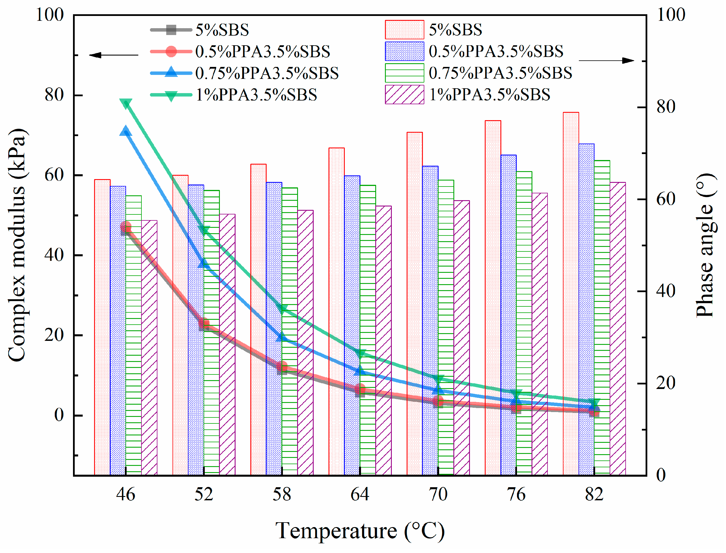 Coatings 13 02003 g008