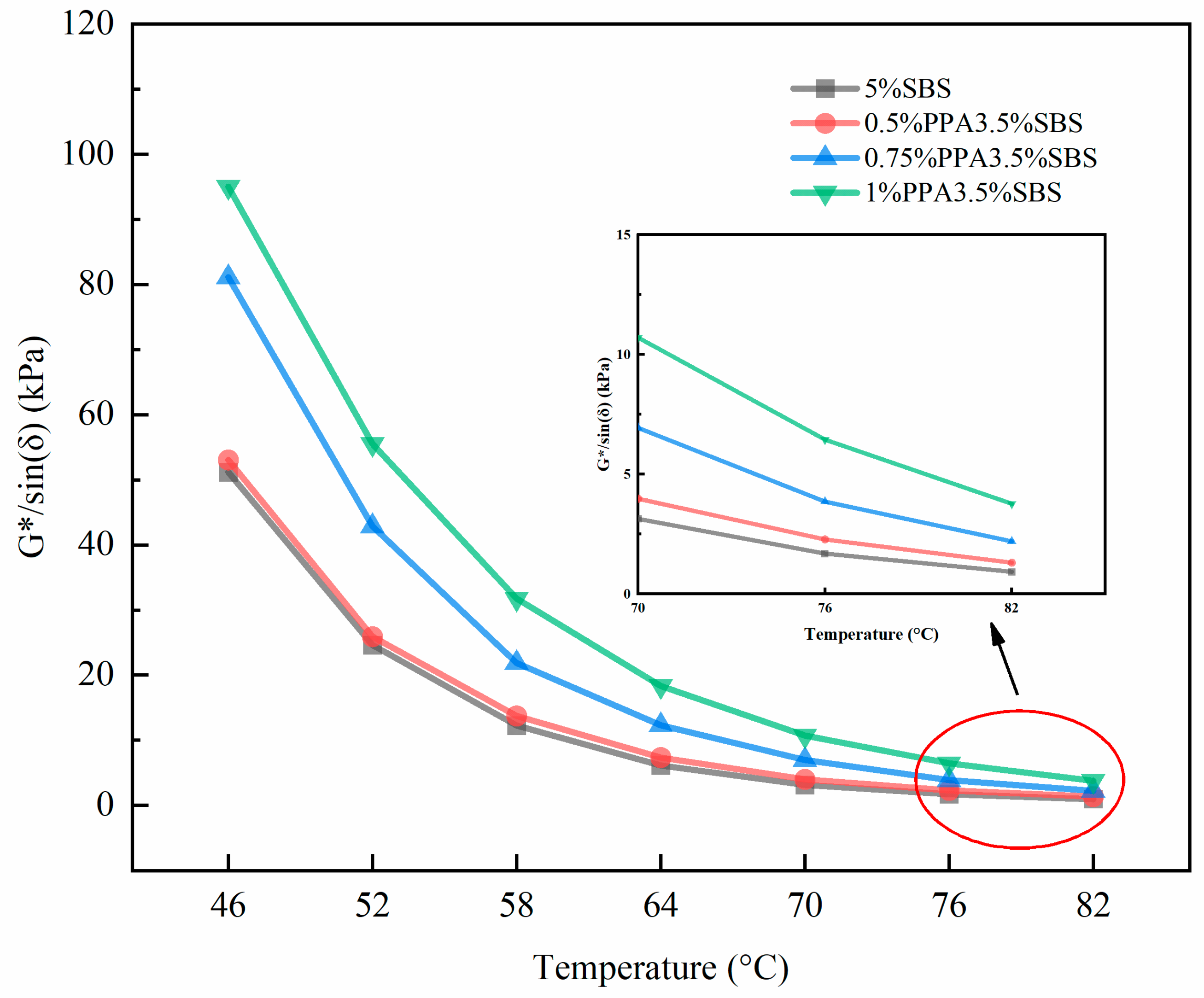 Coatings 13 02003 g009