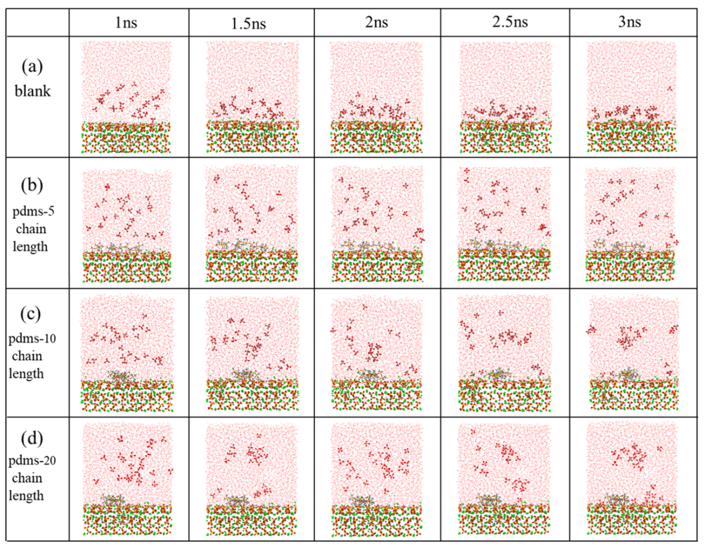 Coatings 13 02004 g002