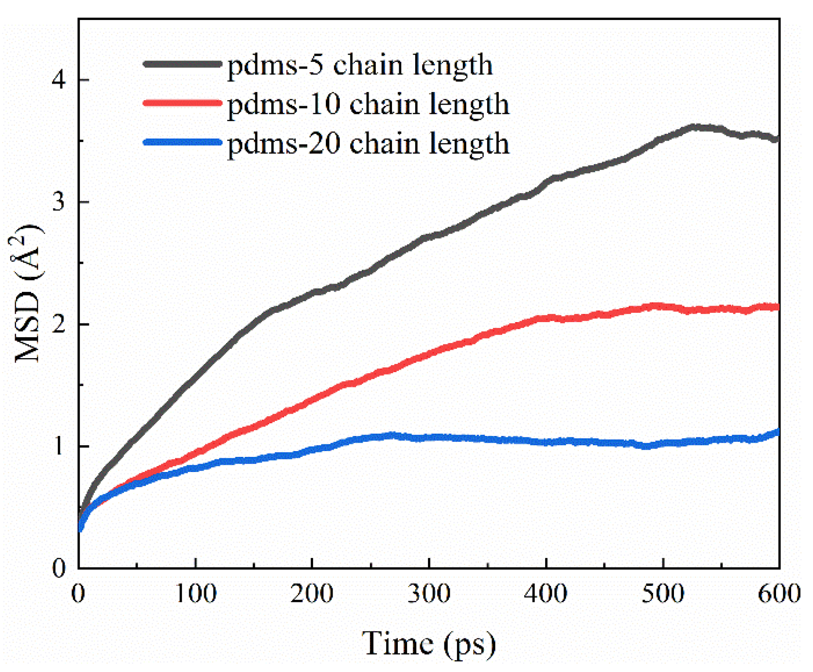 Coatings 13 02004 g014