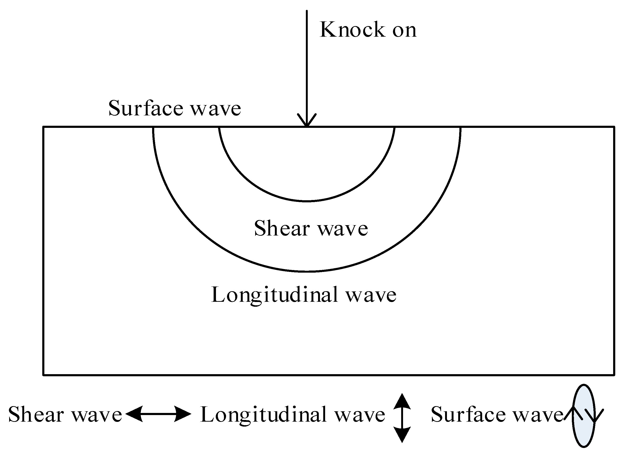 Coatings 13 02005 g004