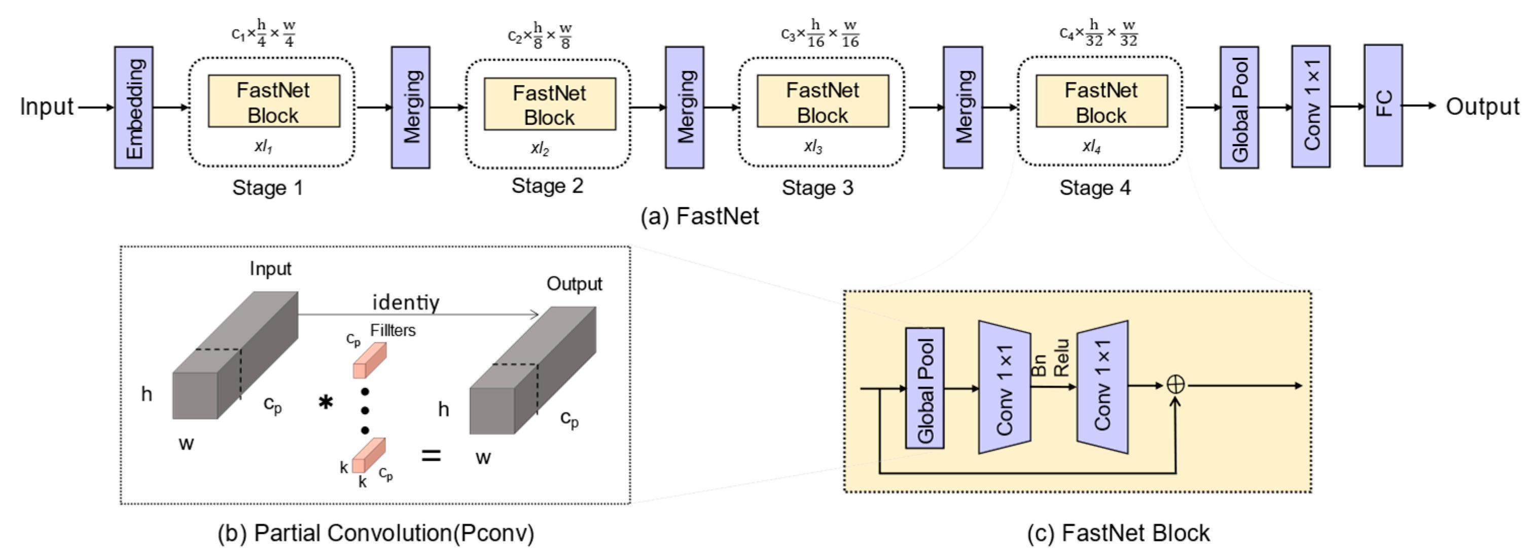 Coatings 13 02011 g003
