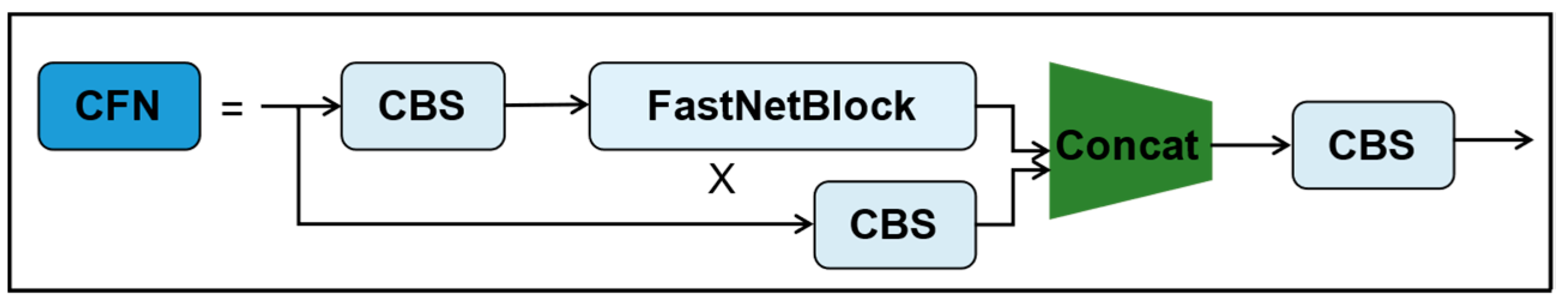 Coatings 13 02011 g004