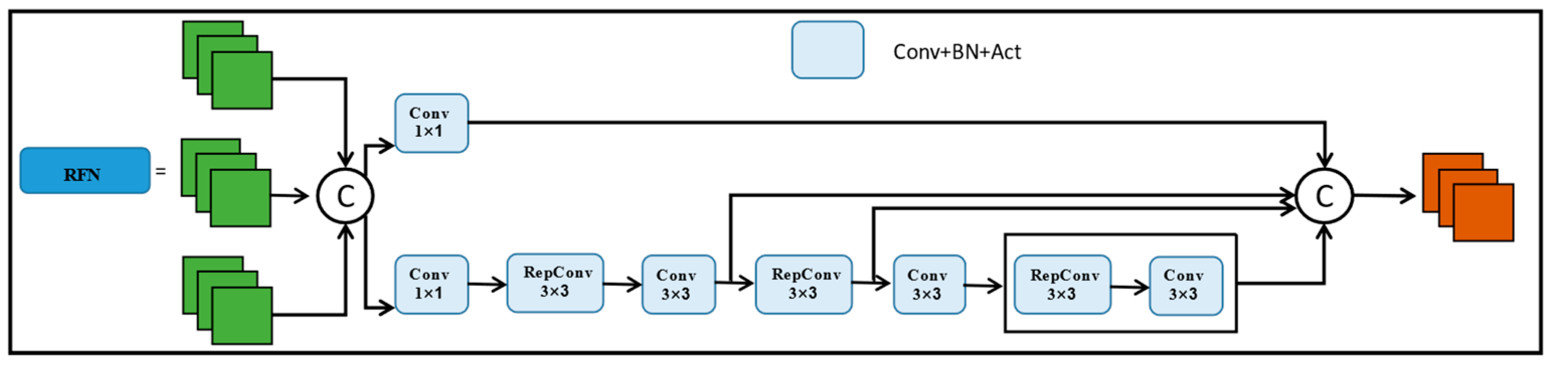 Coatings 13 02011 g005