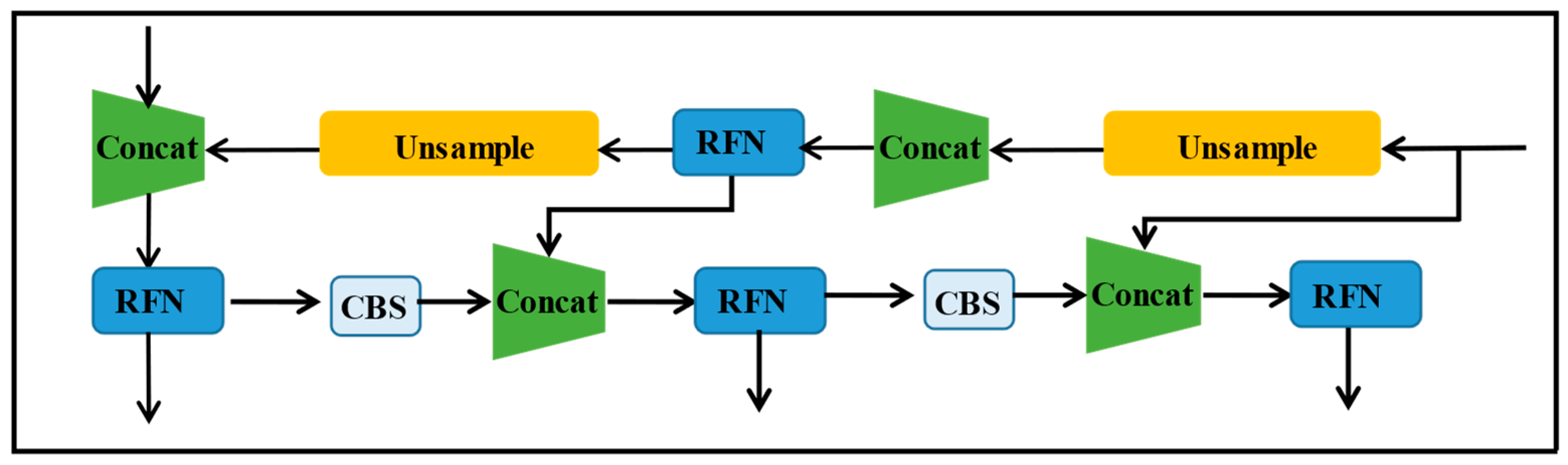 Coatings 13 02011 g006