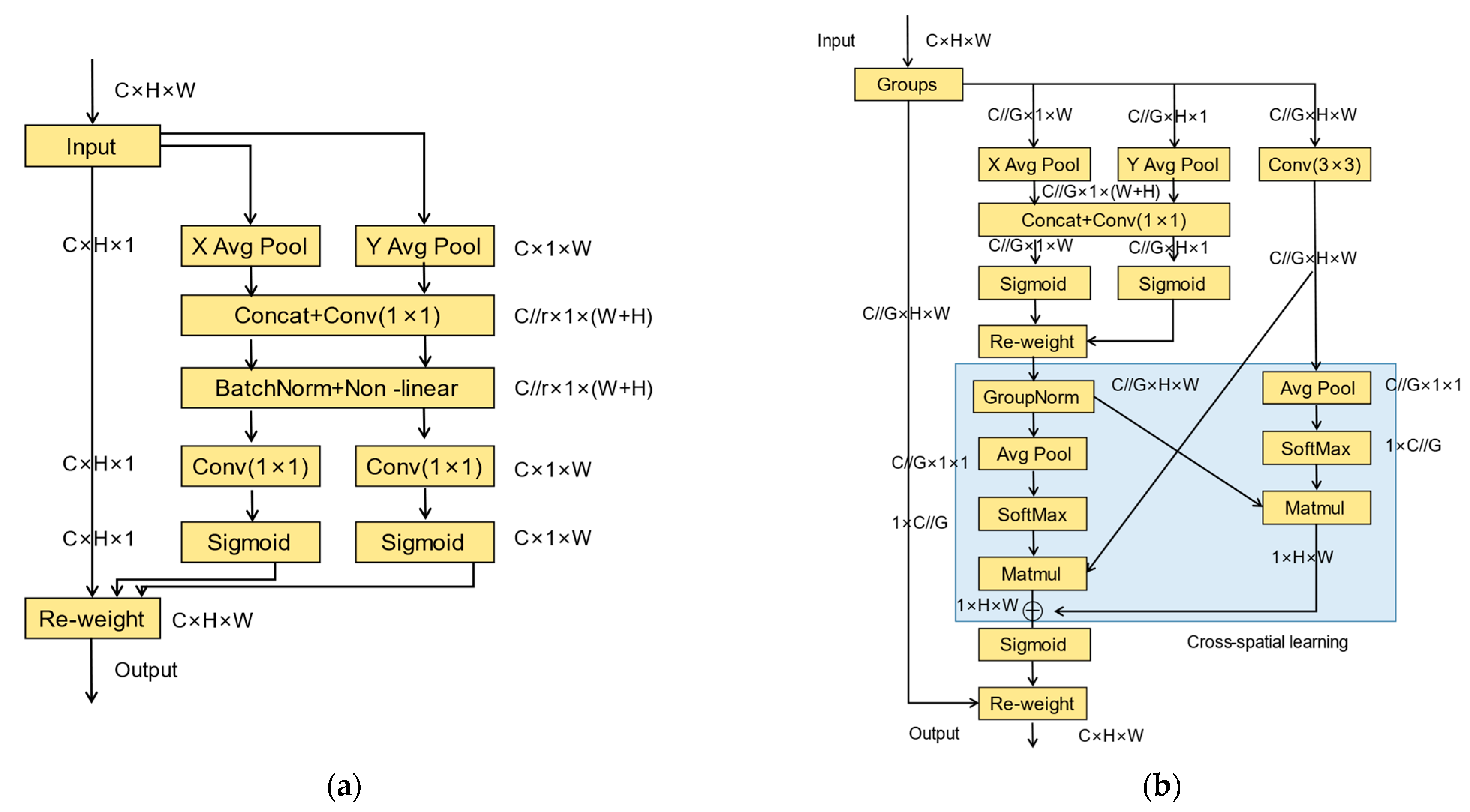 Coatings 13 02011 g007