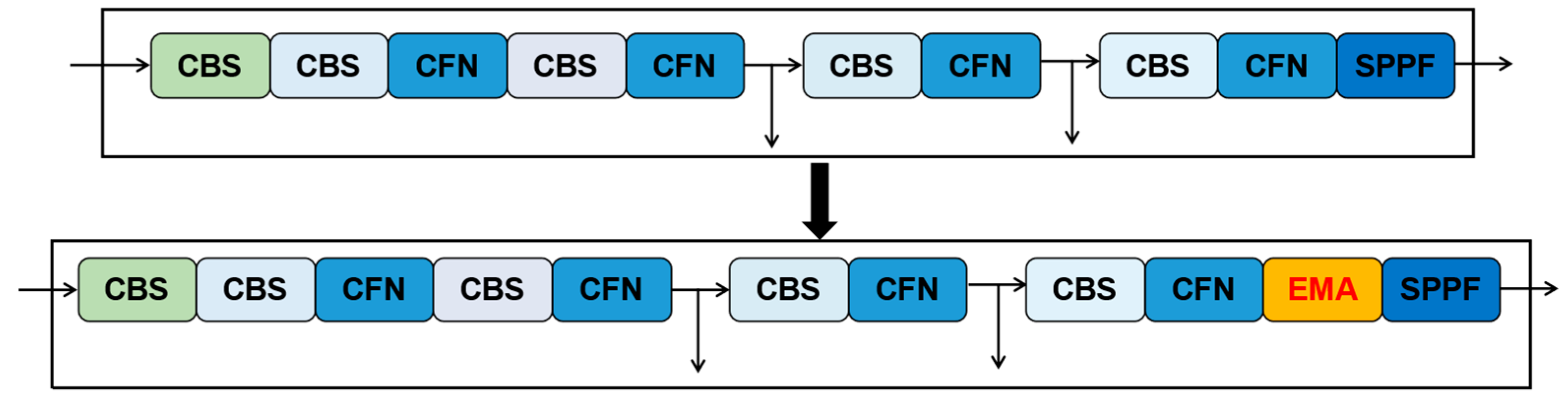 Coatings 13 02011 g008