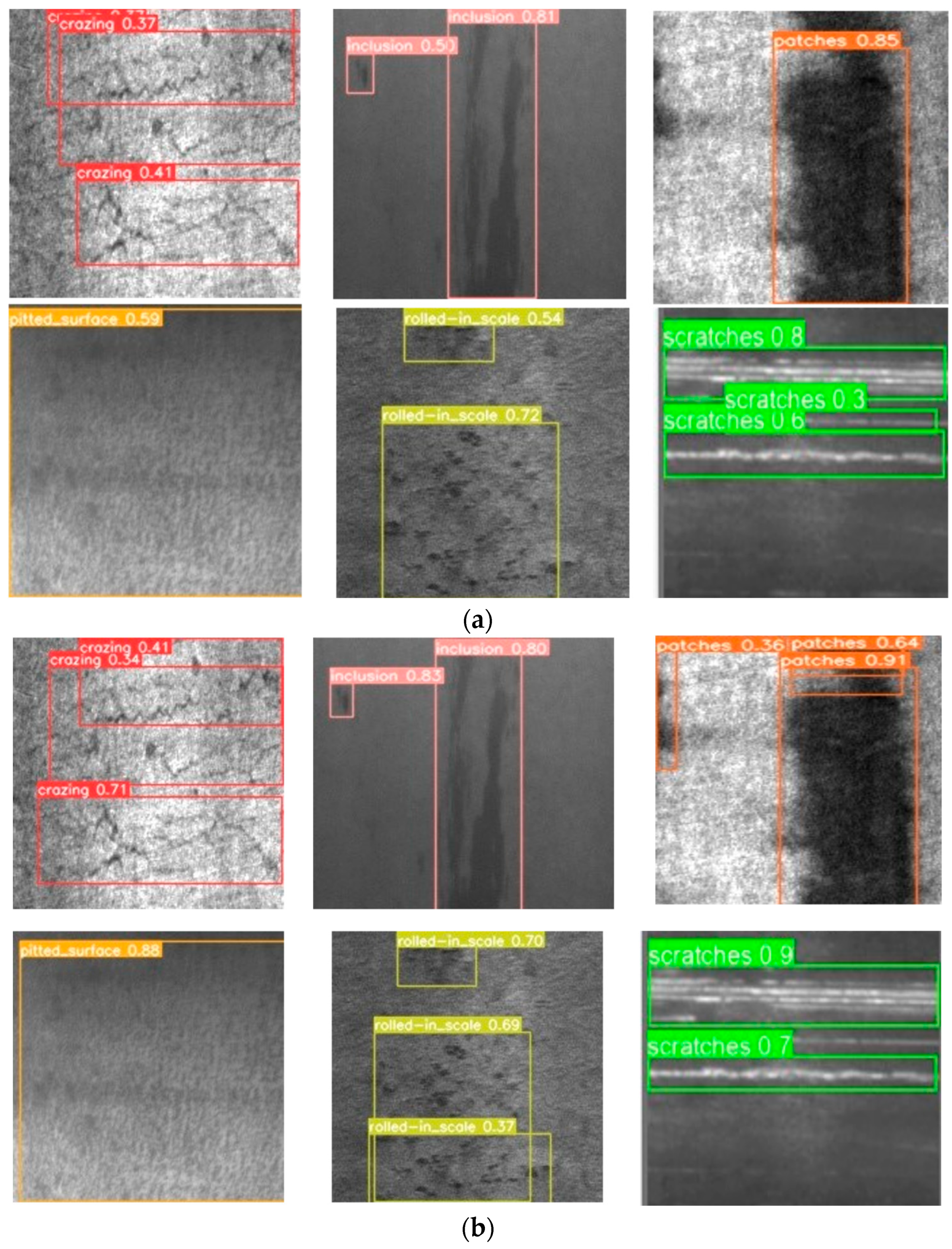 Coatings 13 02011 g009