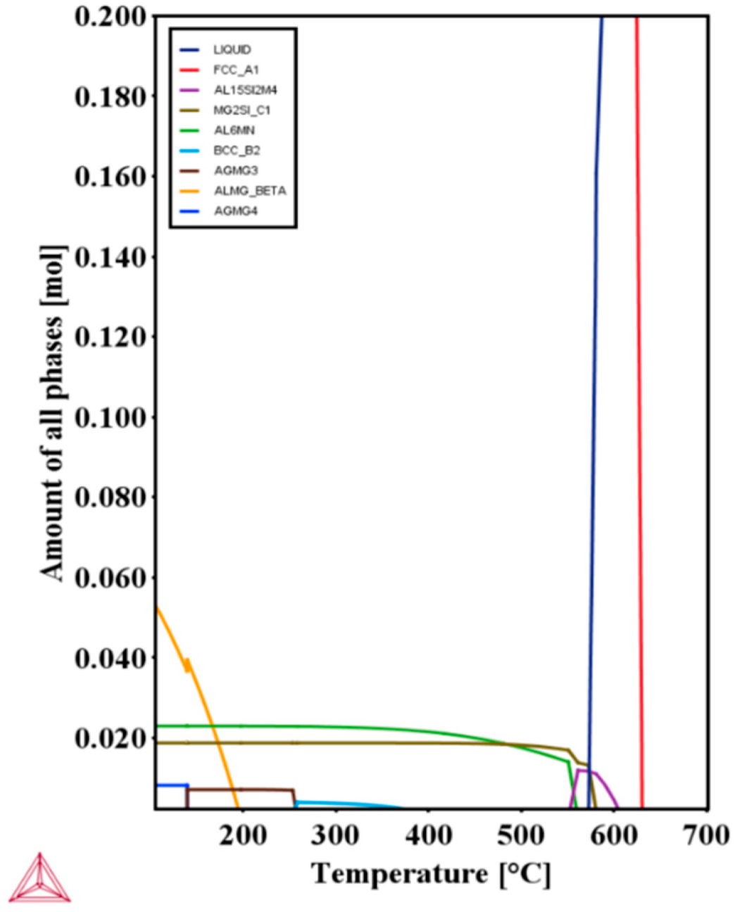 Coatings 13 02012 g001