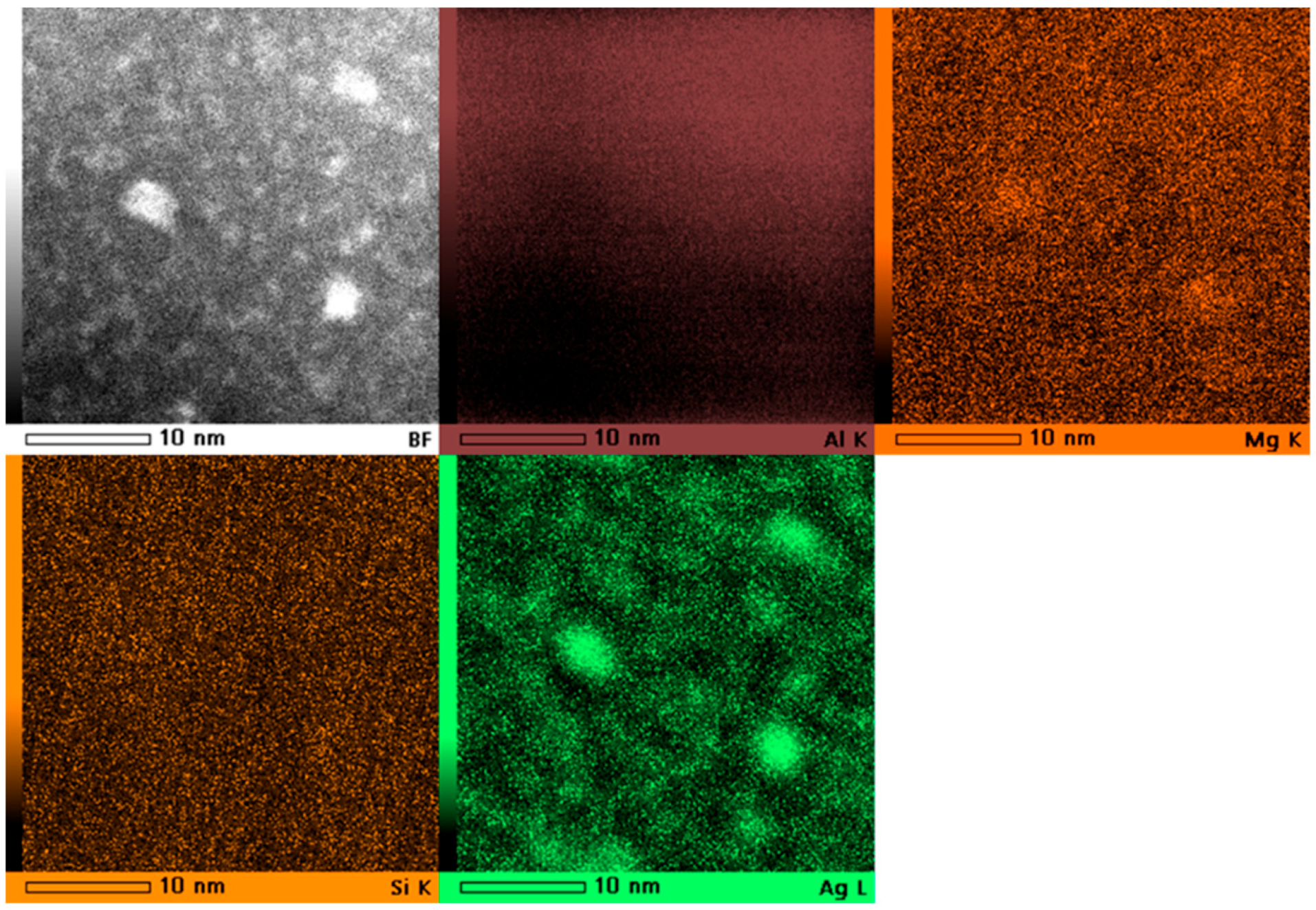 Coatings 13 02012 g007