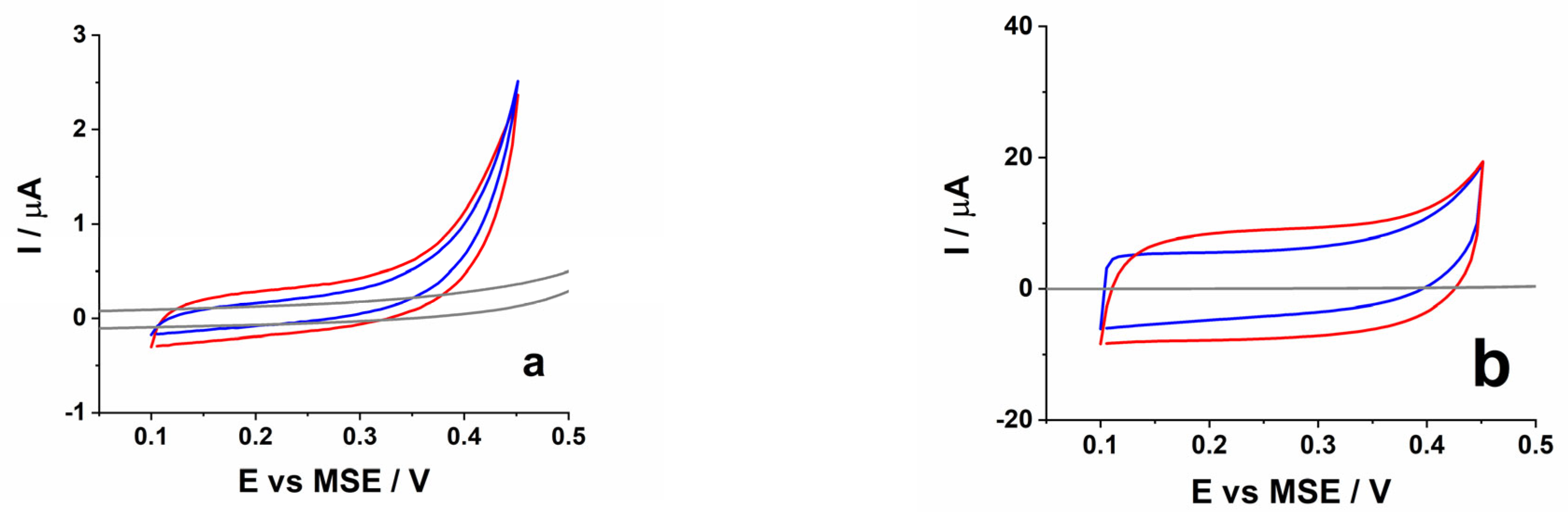 Coatings 13 02014 g002