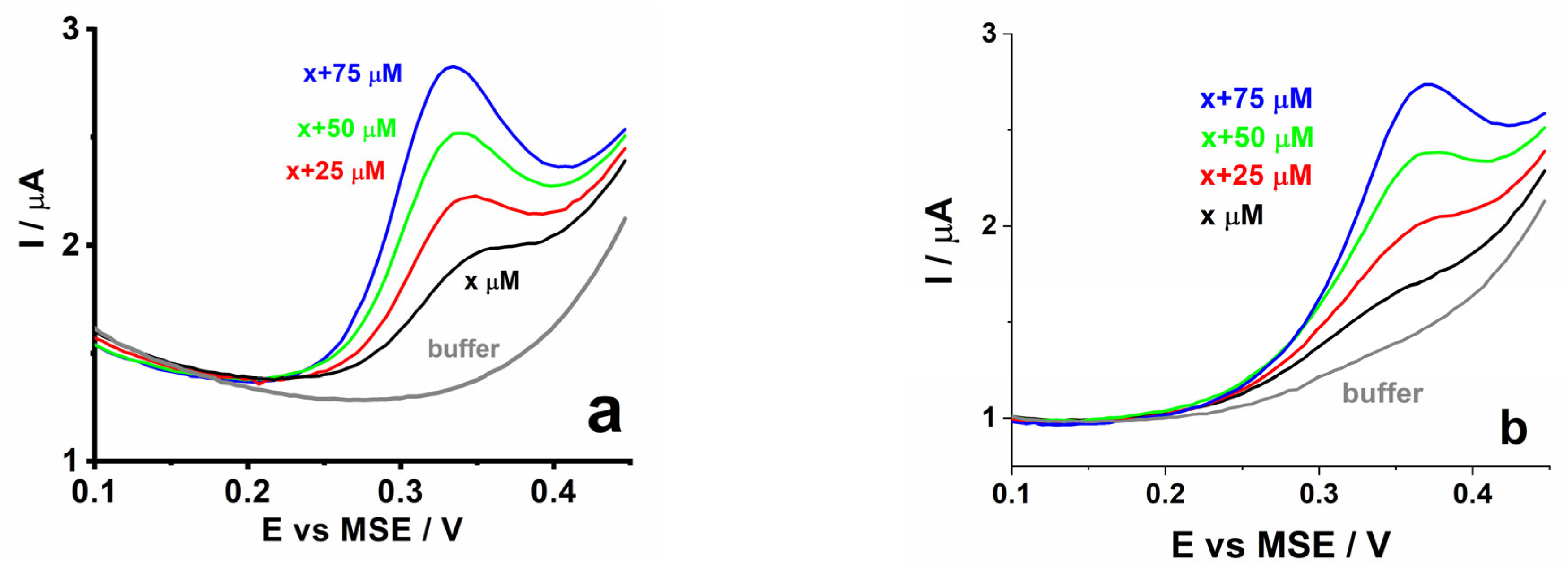 Coatings 13 02014 g010
