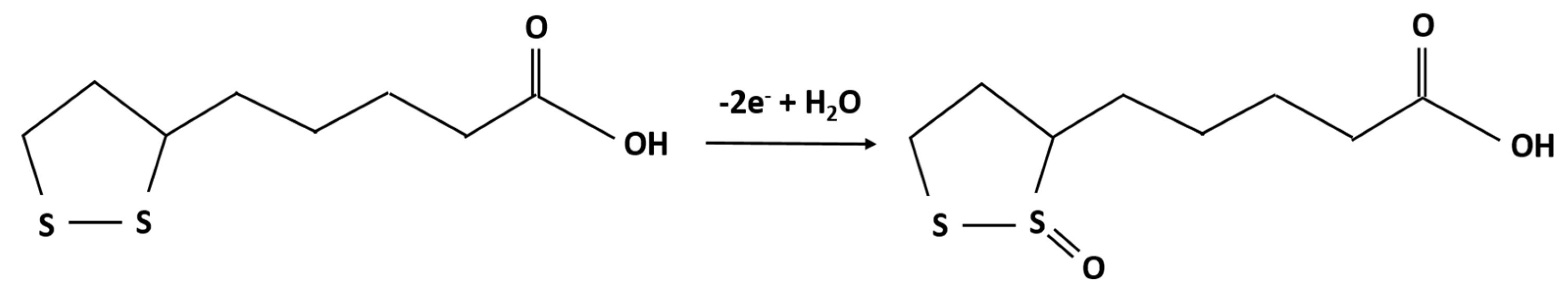 Coatings 13 02014 sch001