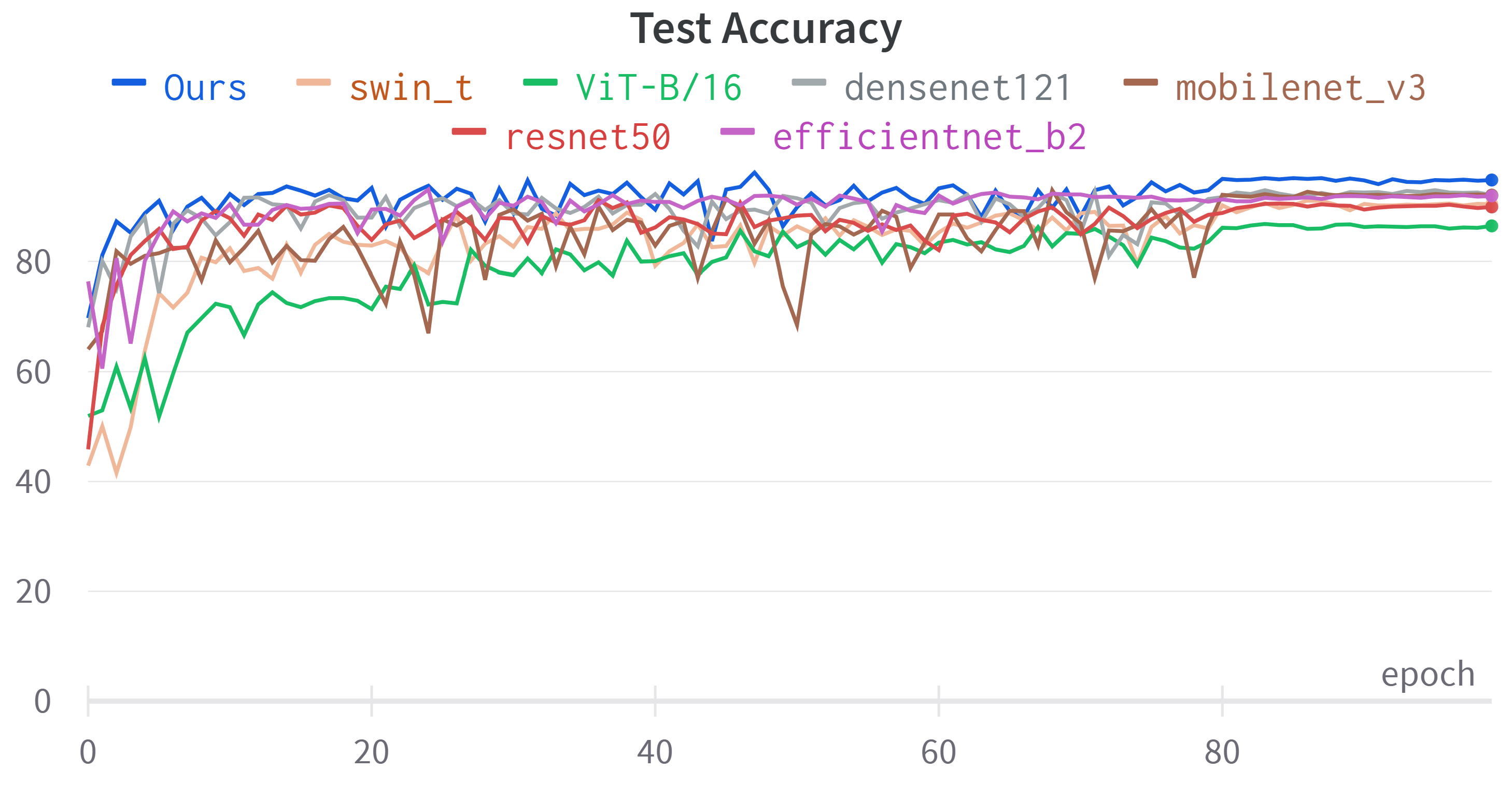 Coatings 13 02015 g003