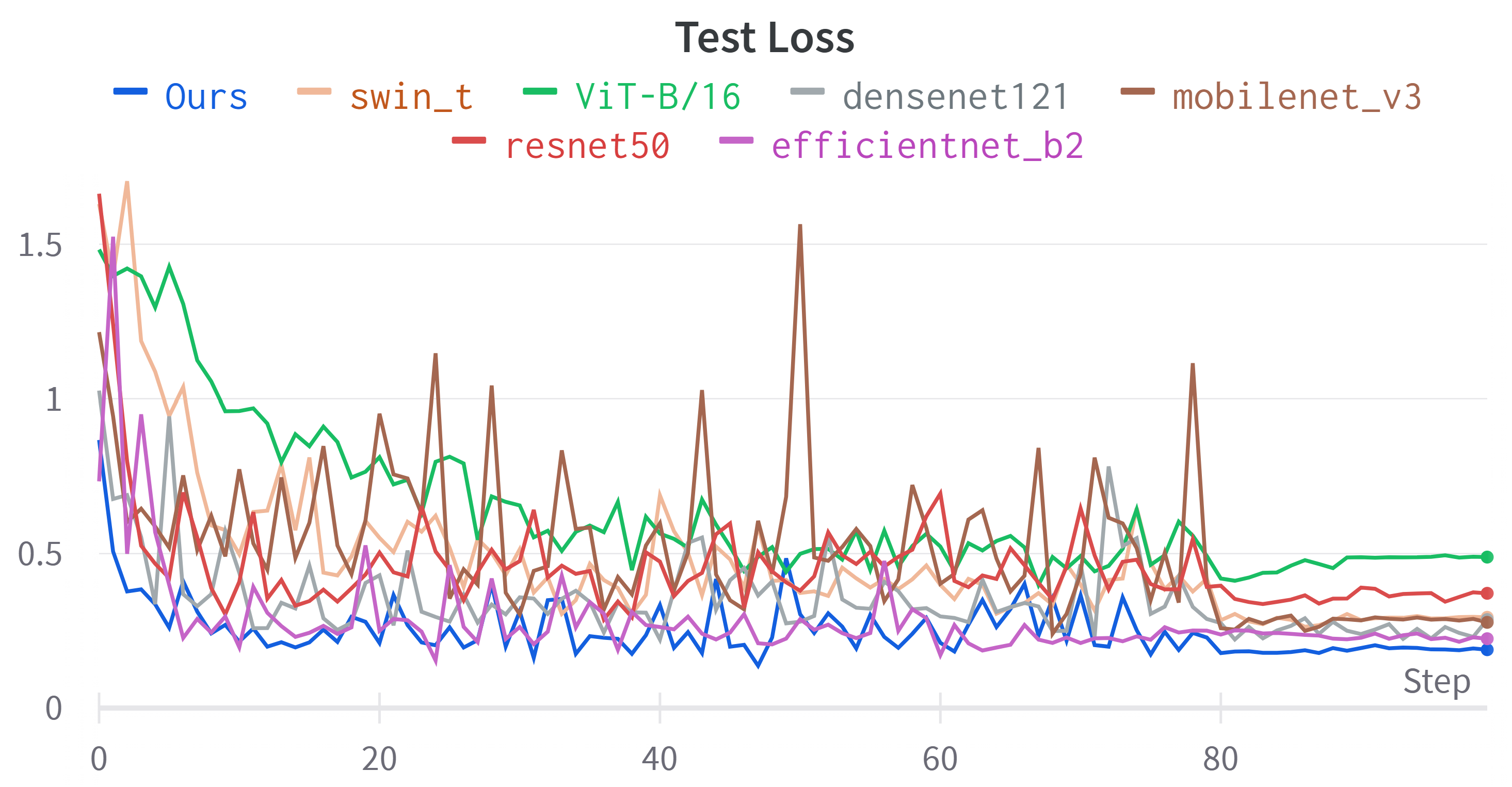 Coatings 13 02015 g004