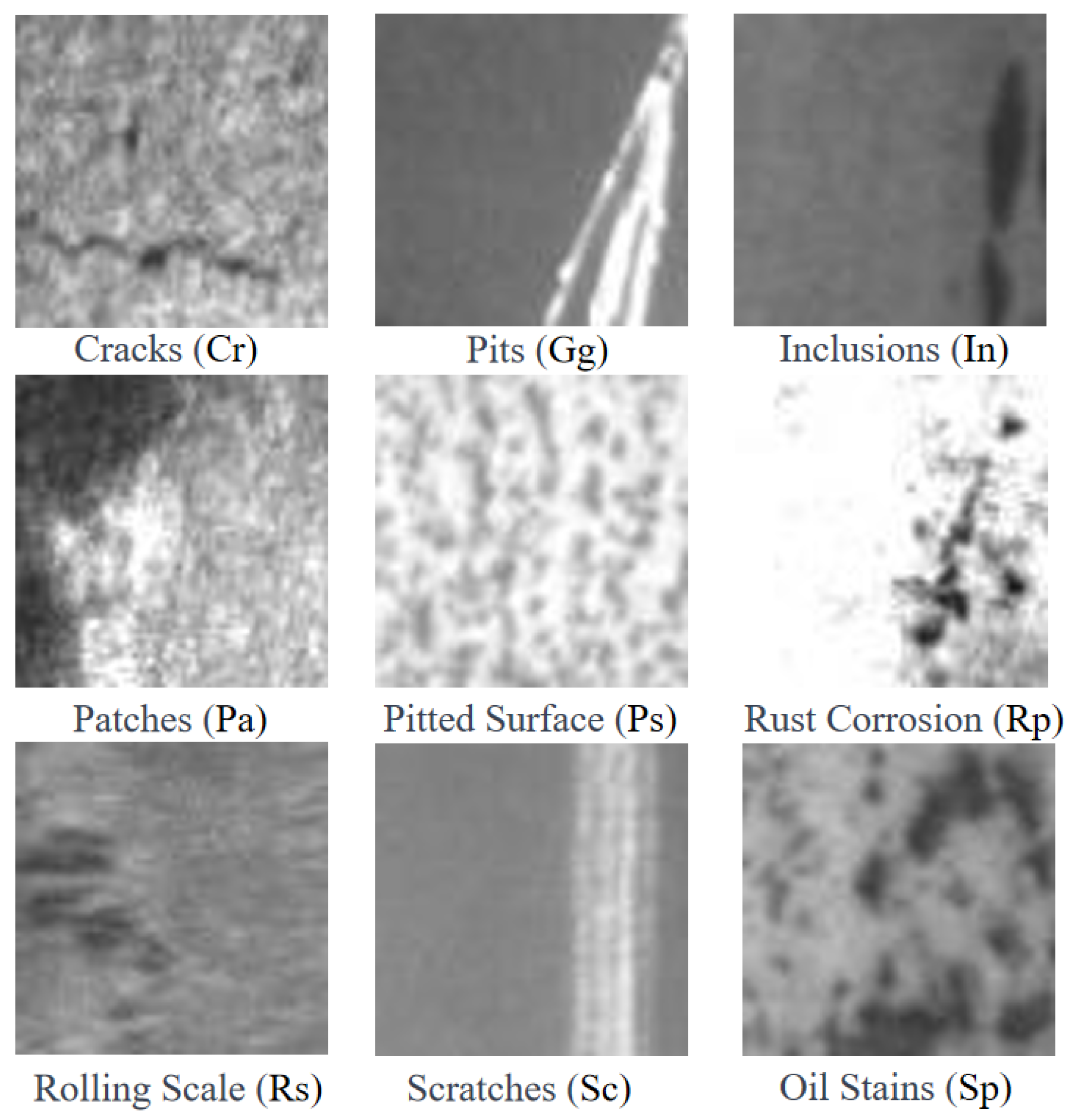 Coatings 13 02015 g005