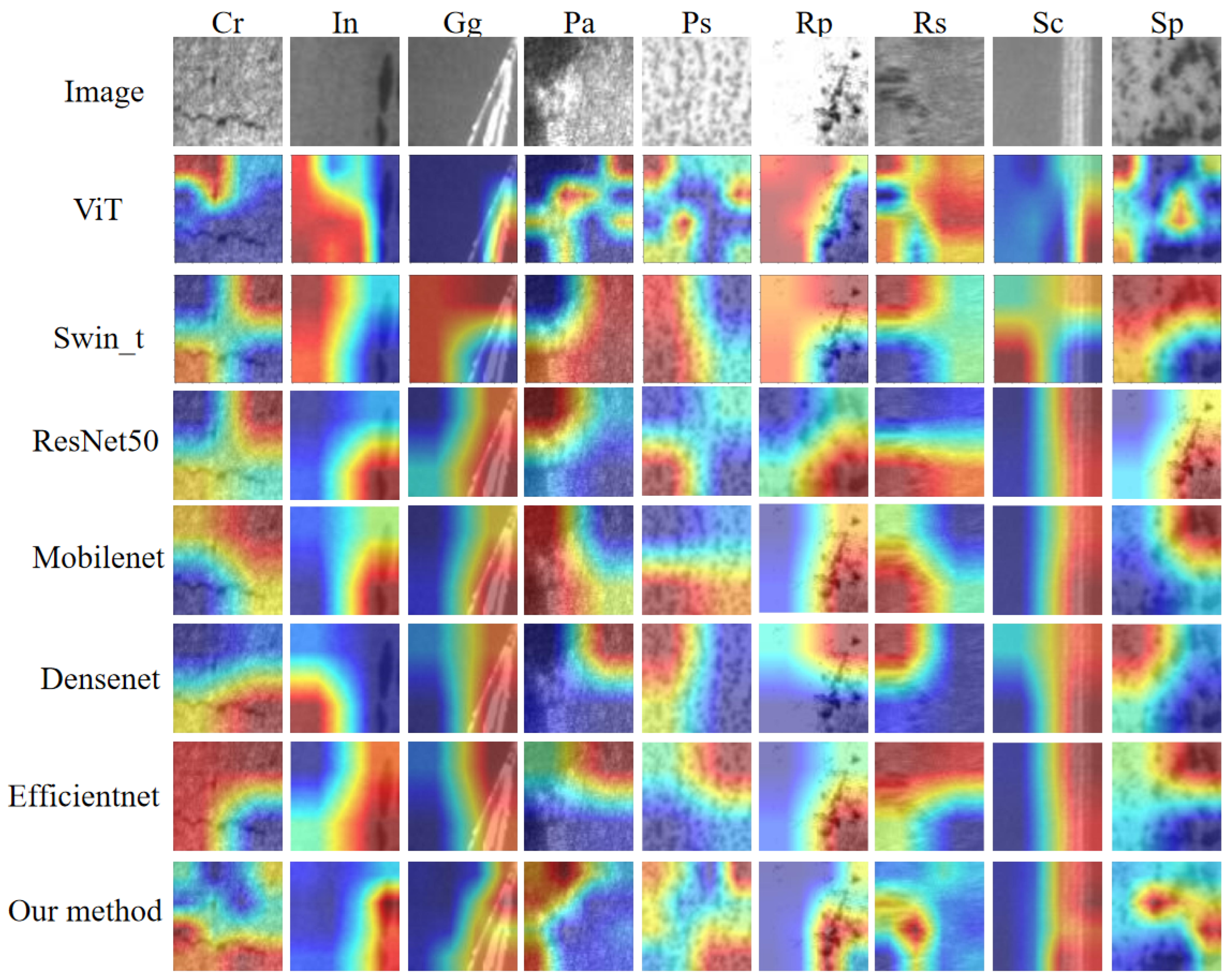 Coatings 13 02015 g007
