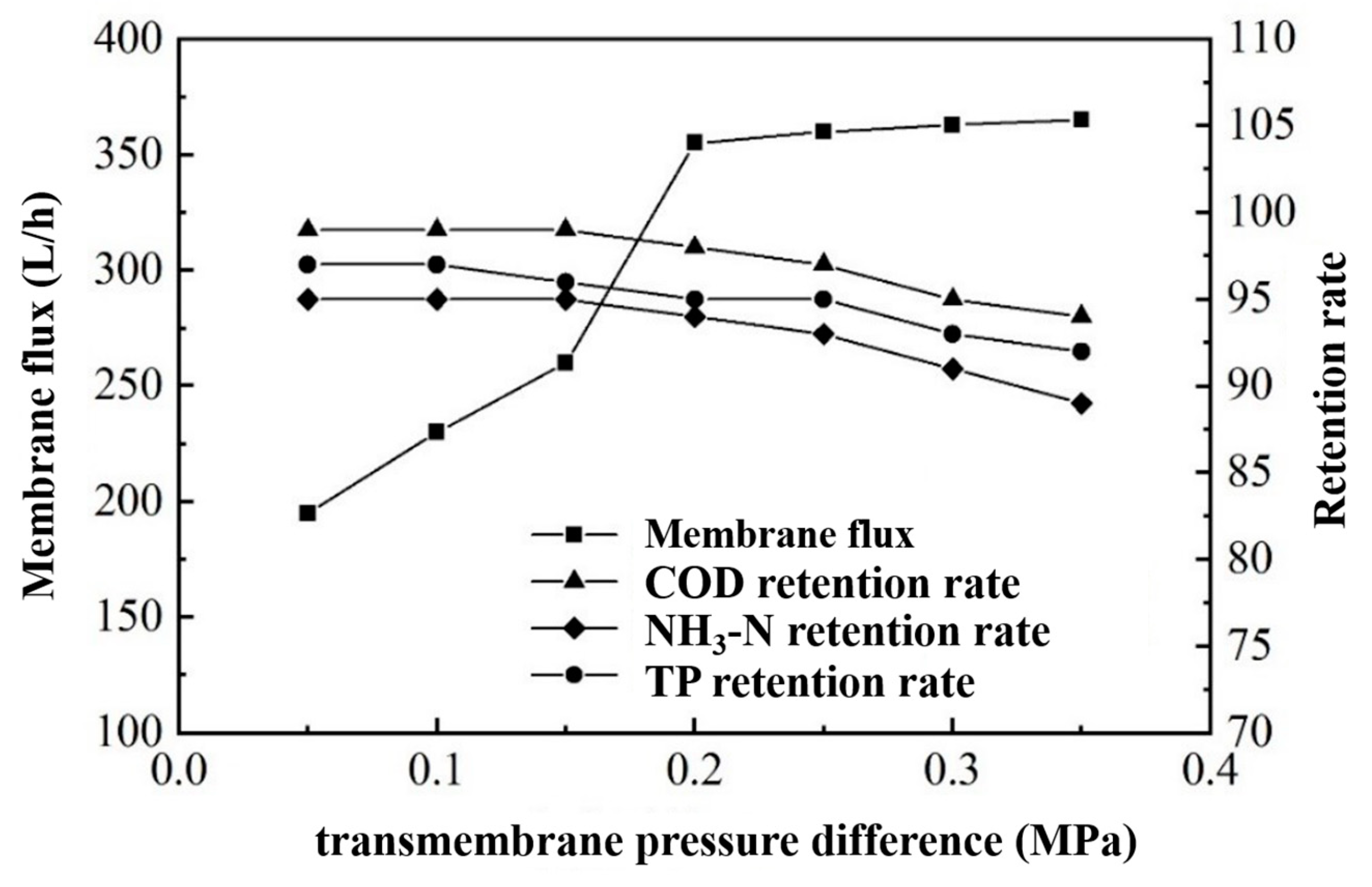 Coatings 13 02017 g011