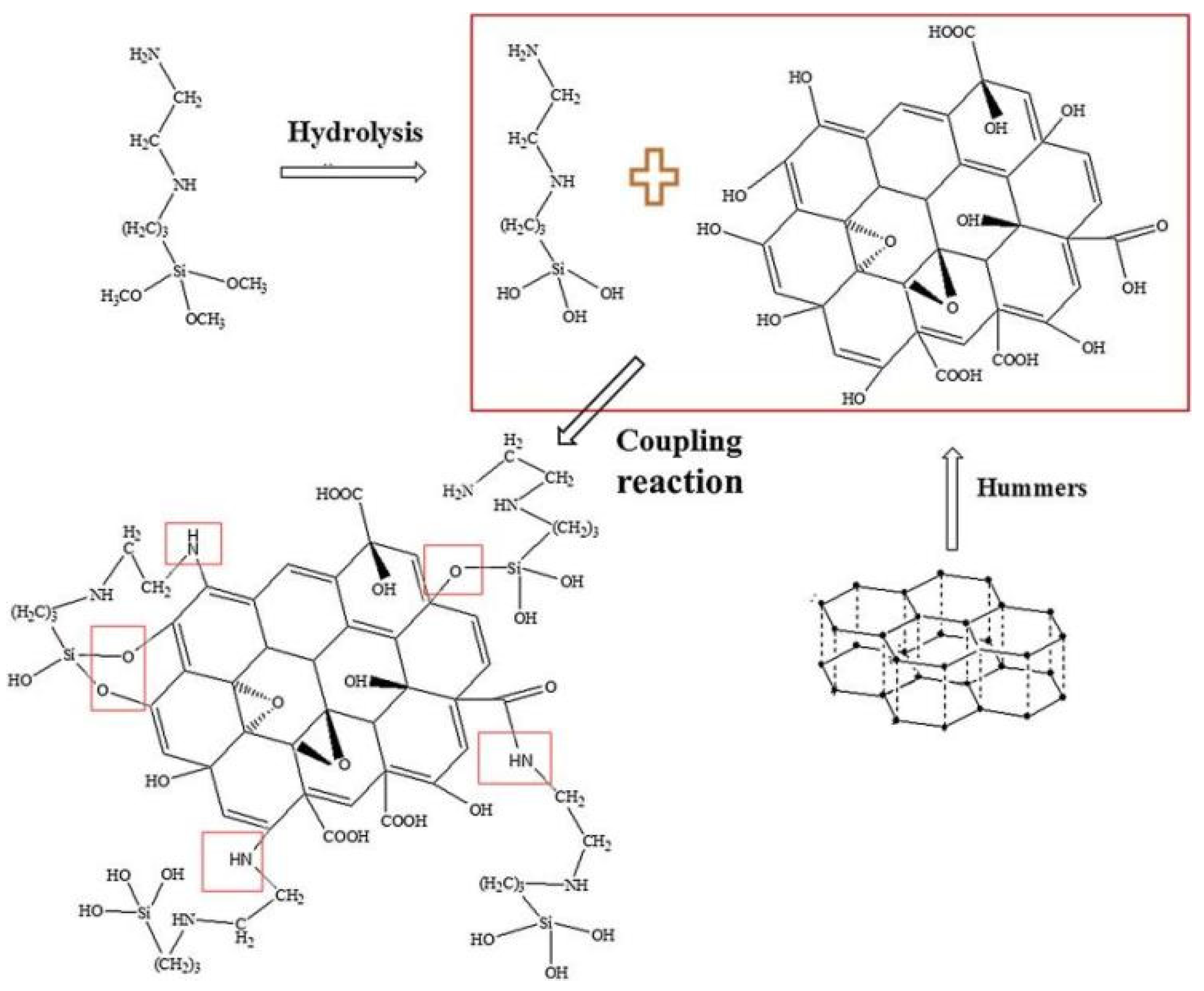 Coatings 13 02019 g009