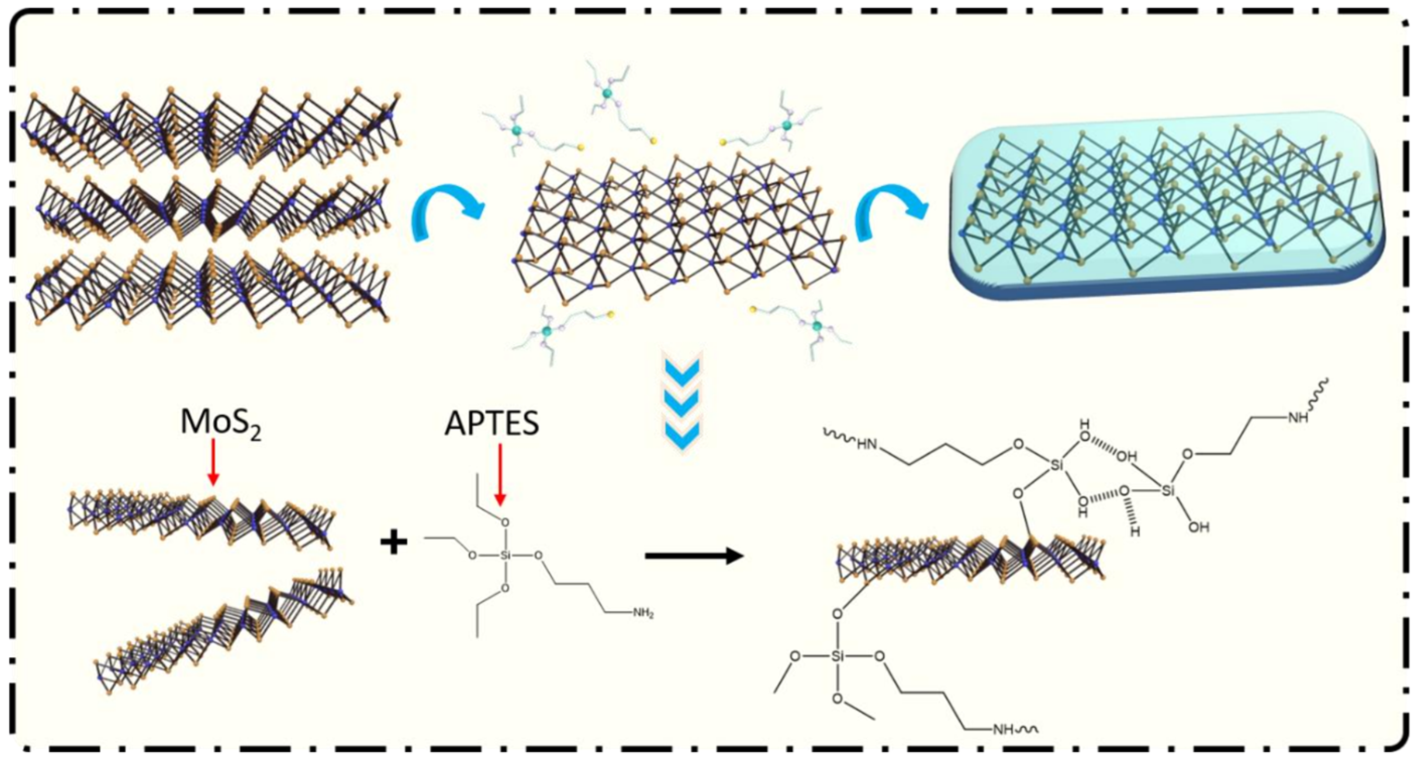 Coatings 13 02019 g014