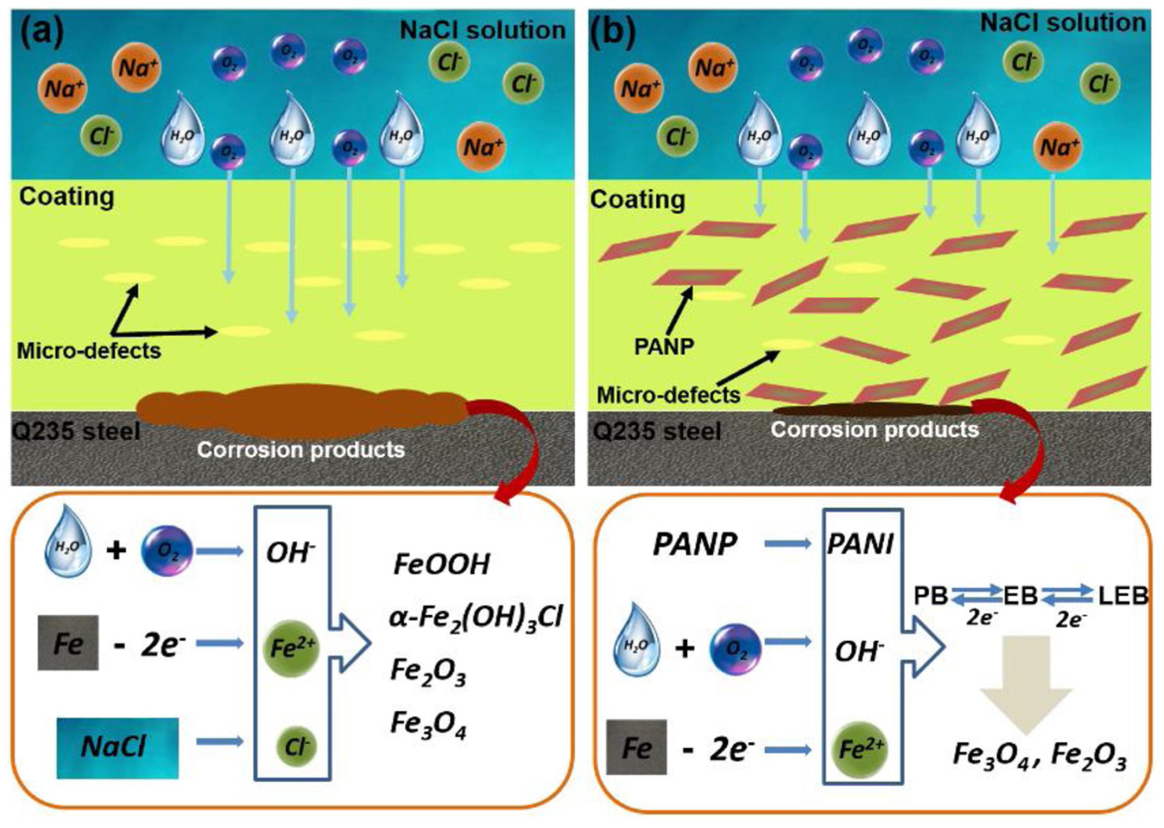 Coatings 13 02019 g017
