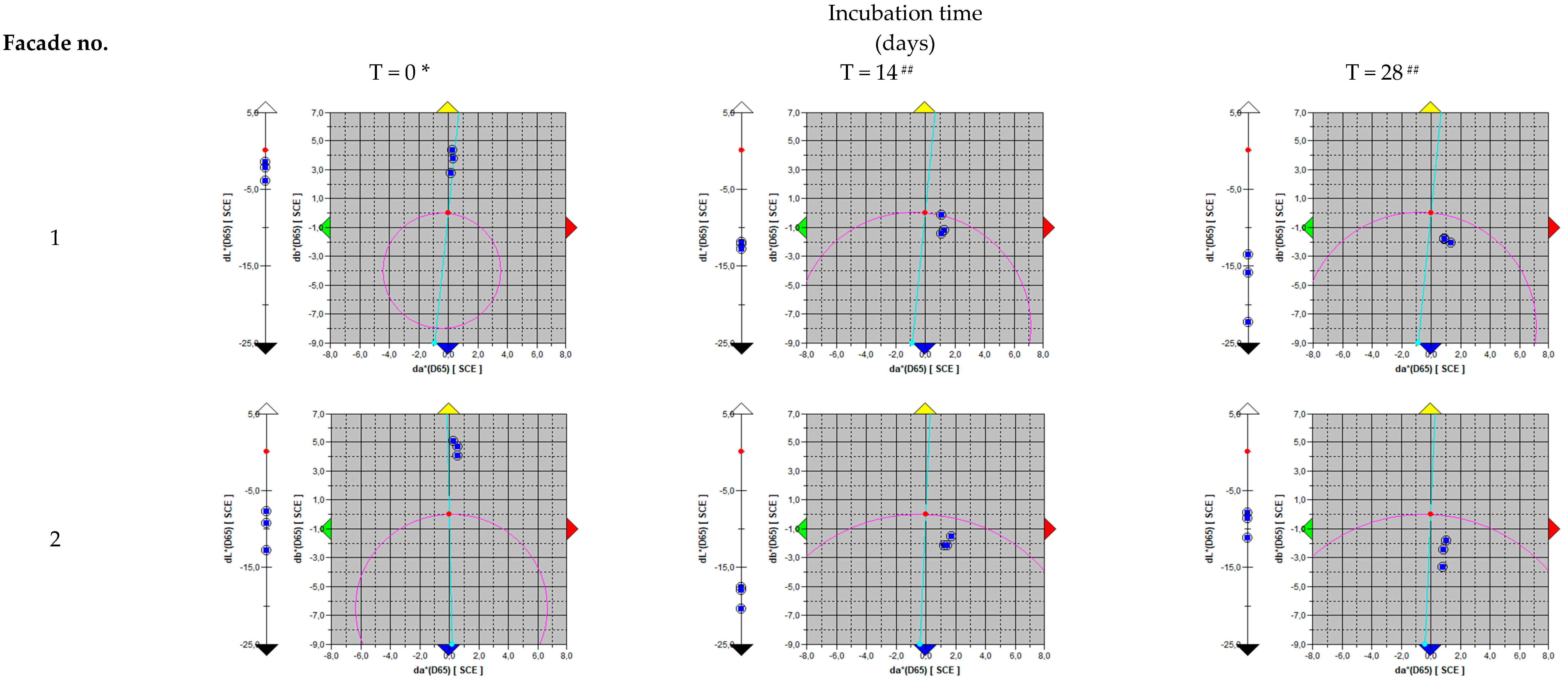 Coatings 13 02026 g002a