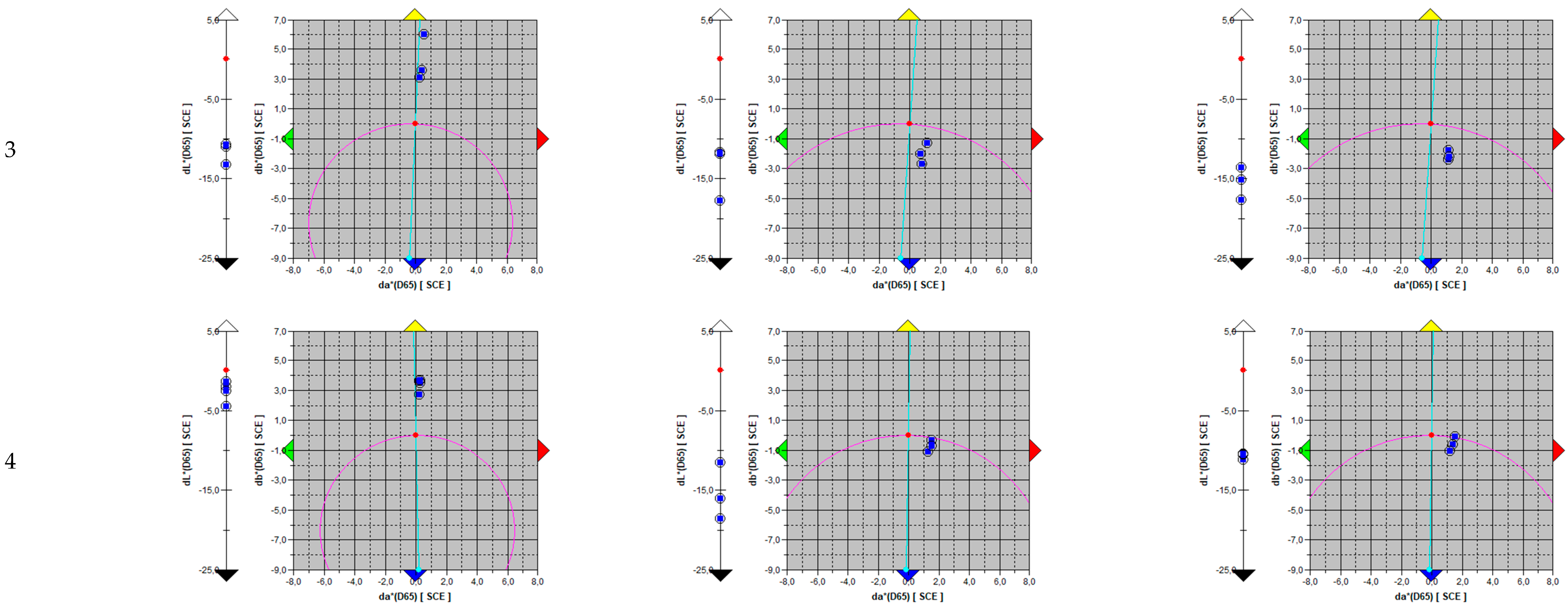 Coatings 13 02026 g002b