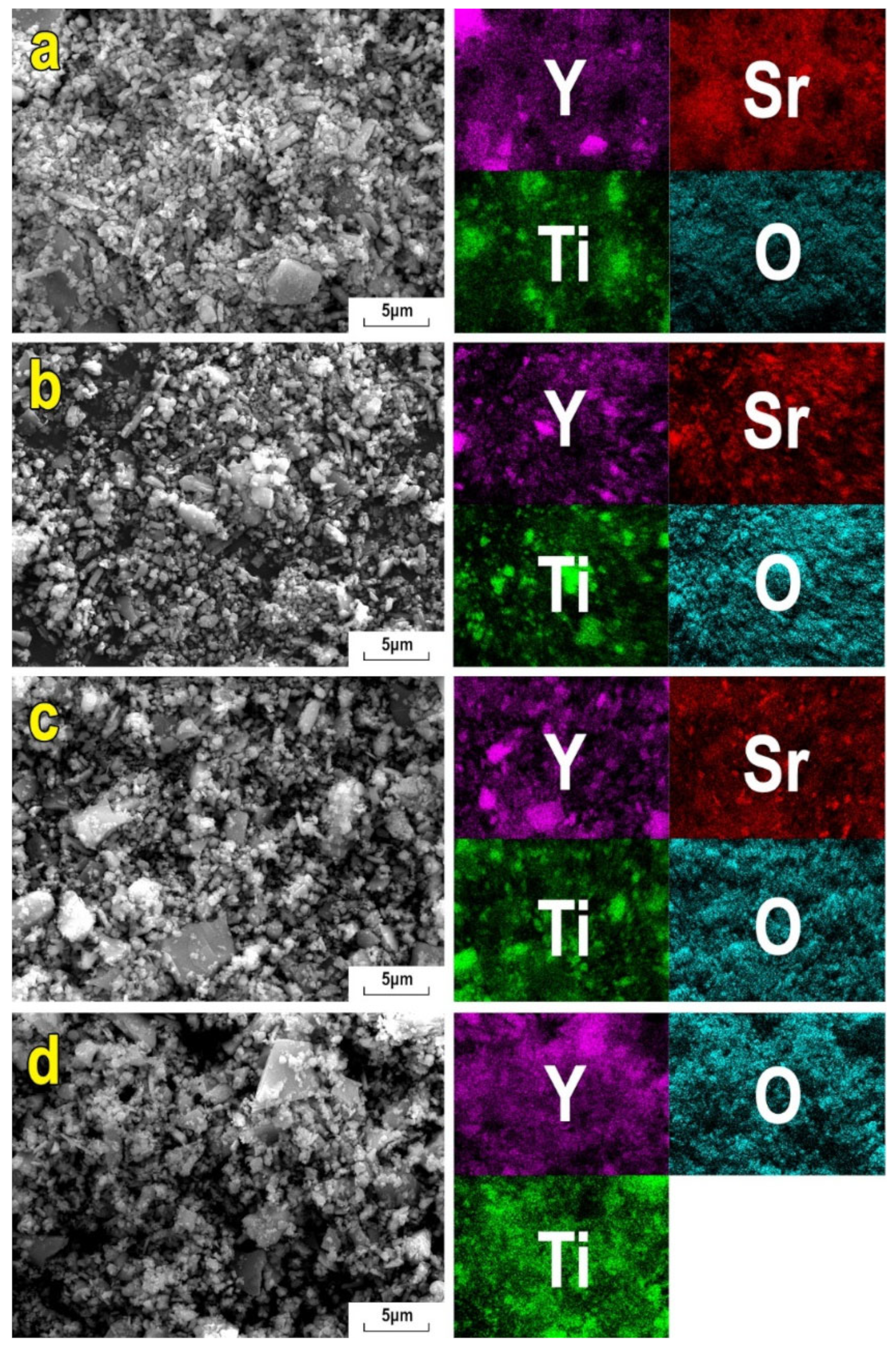 Coatings 13 02027 g003