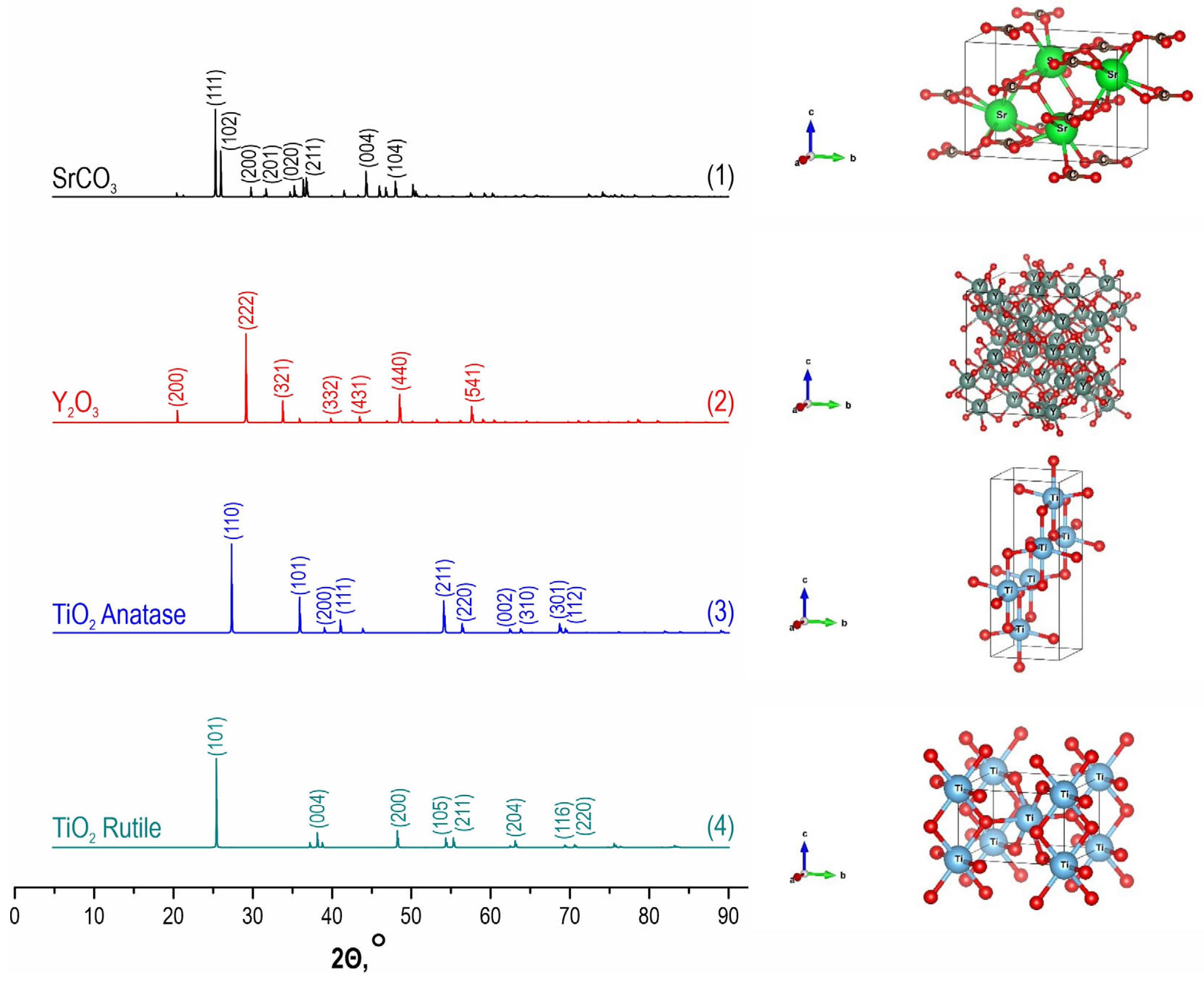 Coatings 13 02027 g005