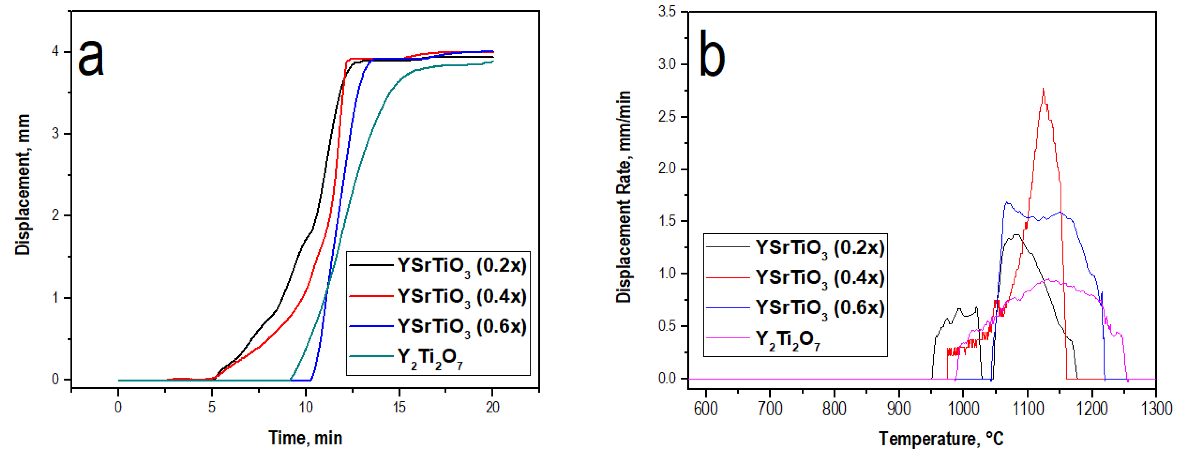 Coatings 13 02027 g006