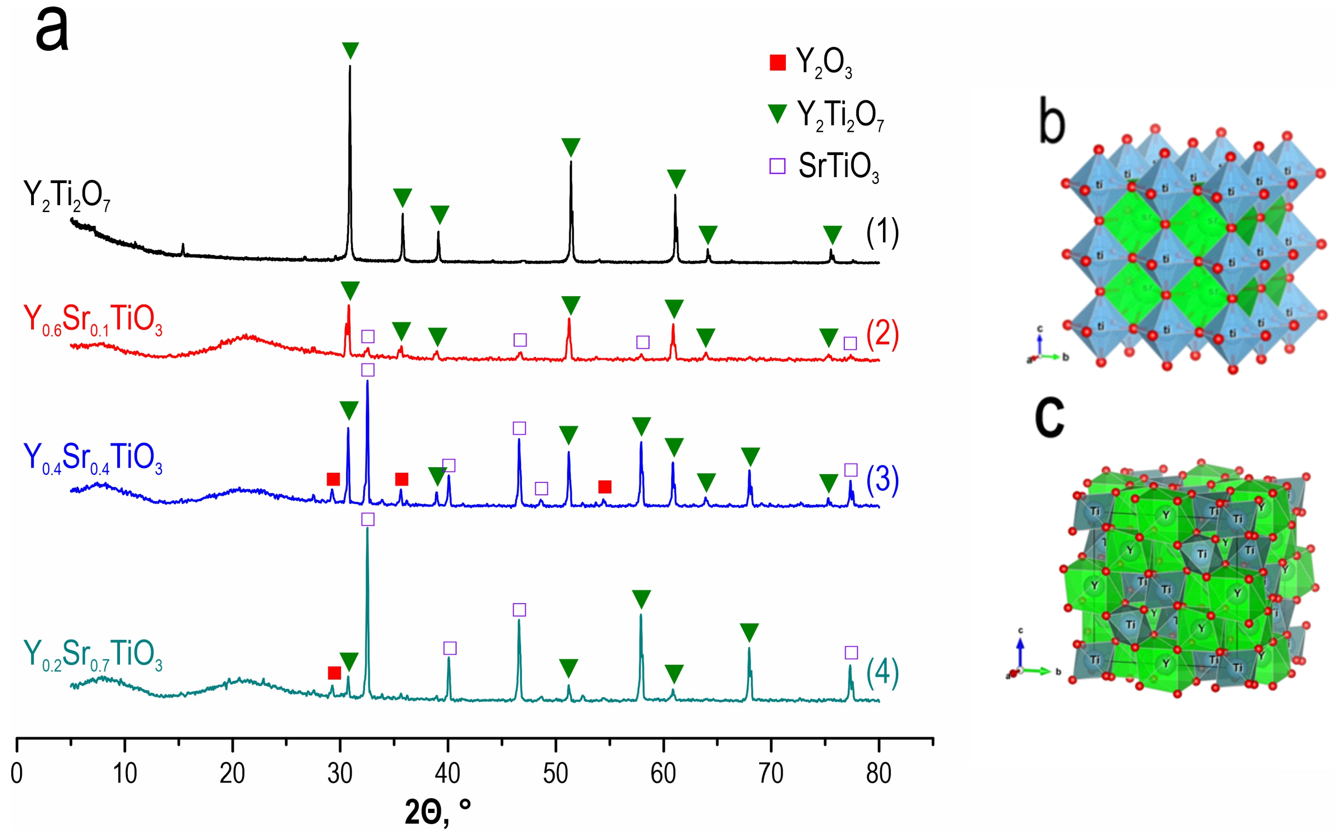 Coatings 13 02027 g007