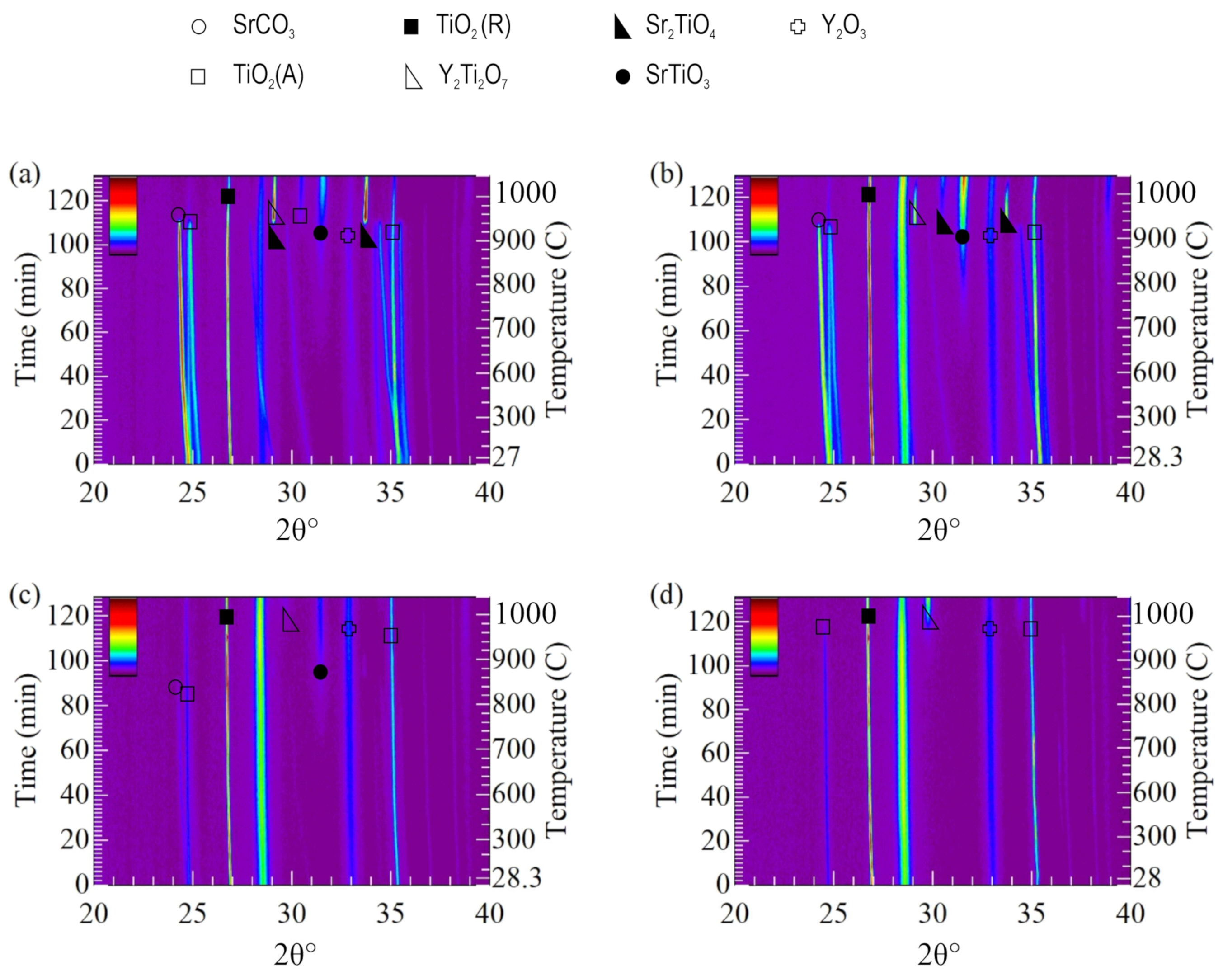 Coatings 13 02027 g008