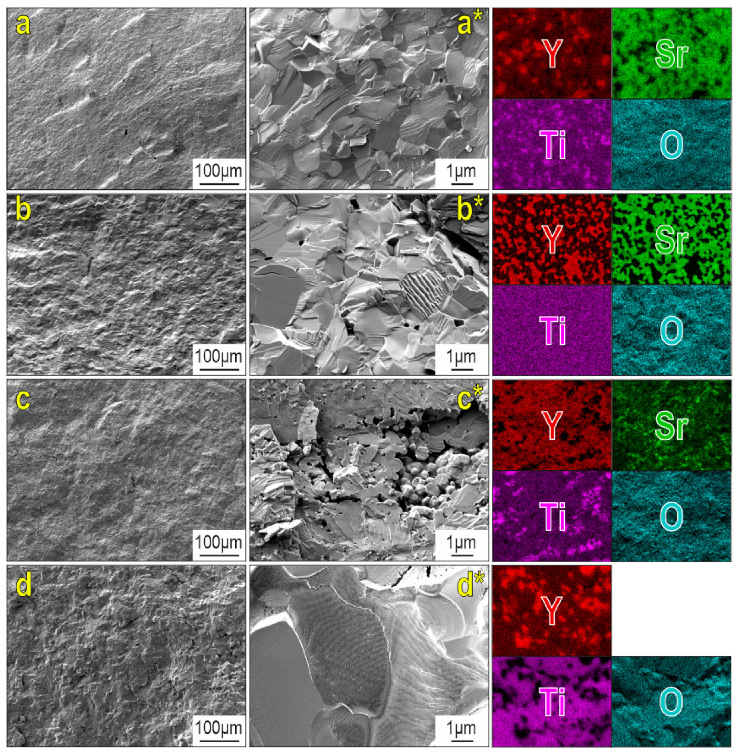 Coatings 13 02027 g009
