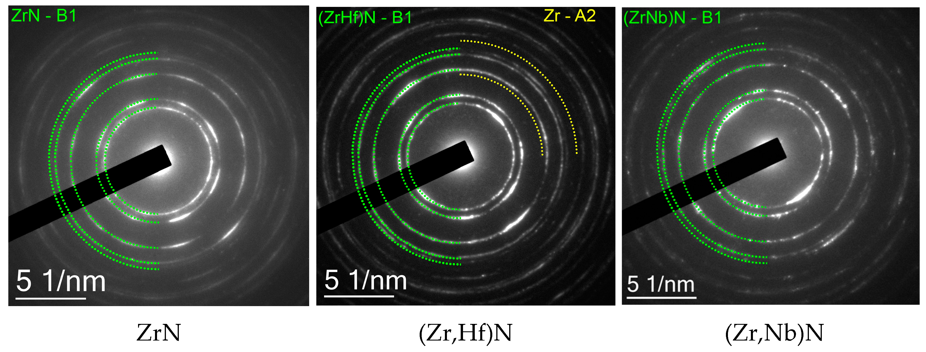 Coatings 13 02028 g003a