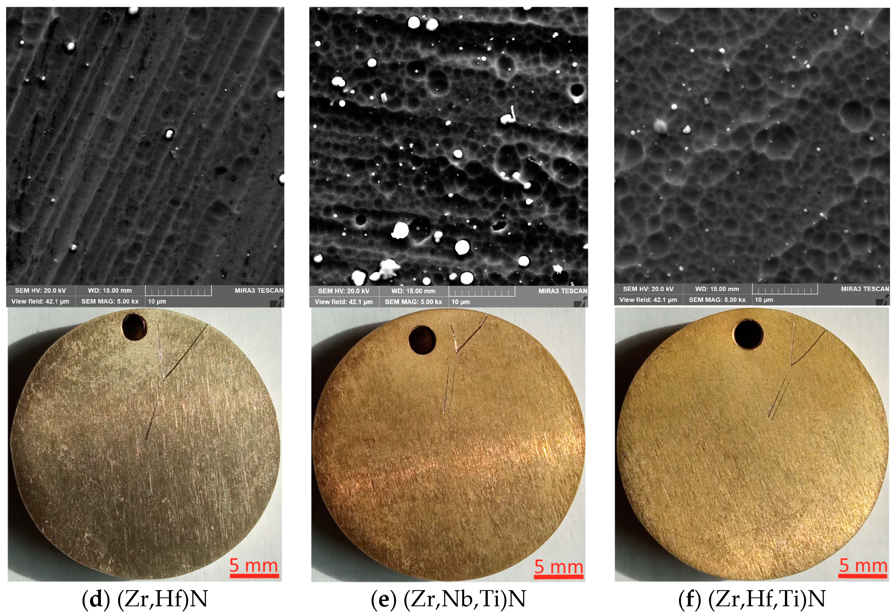 Coatings 13 02028 g012b
