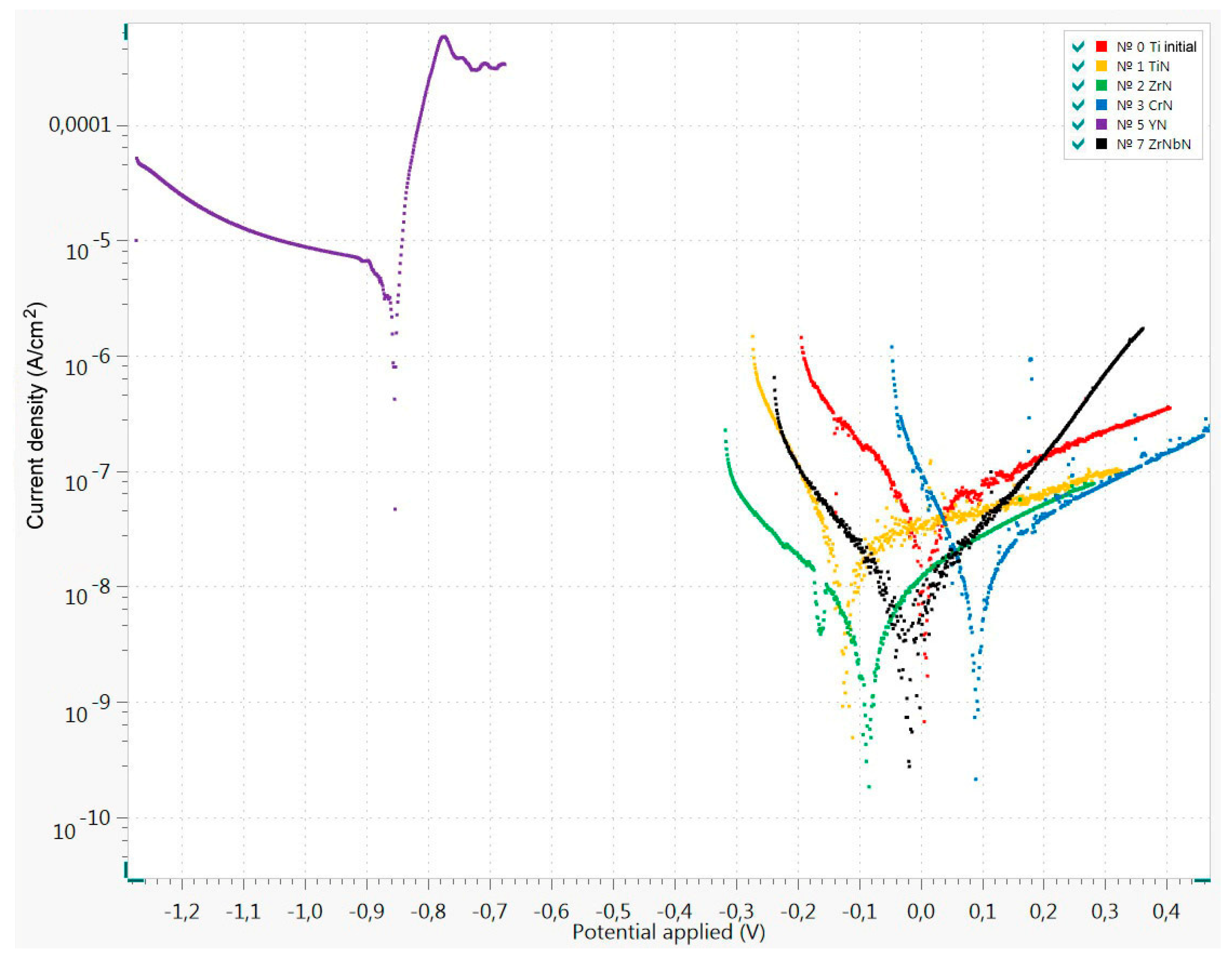 Coatings 13 02028 g014