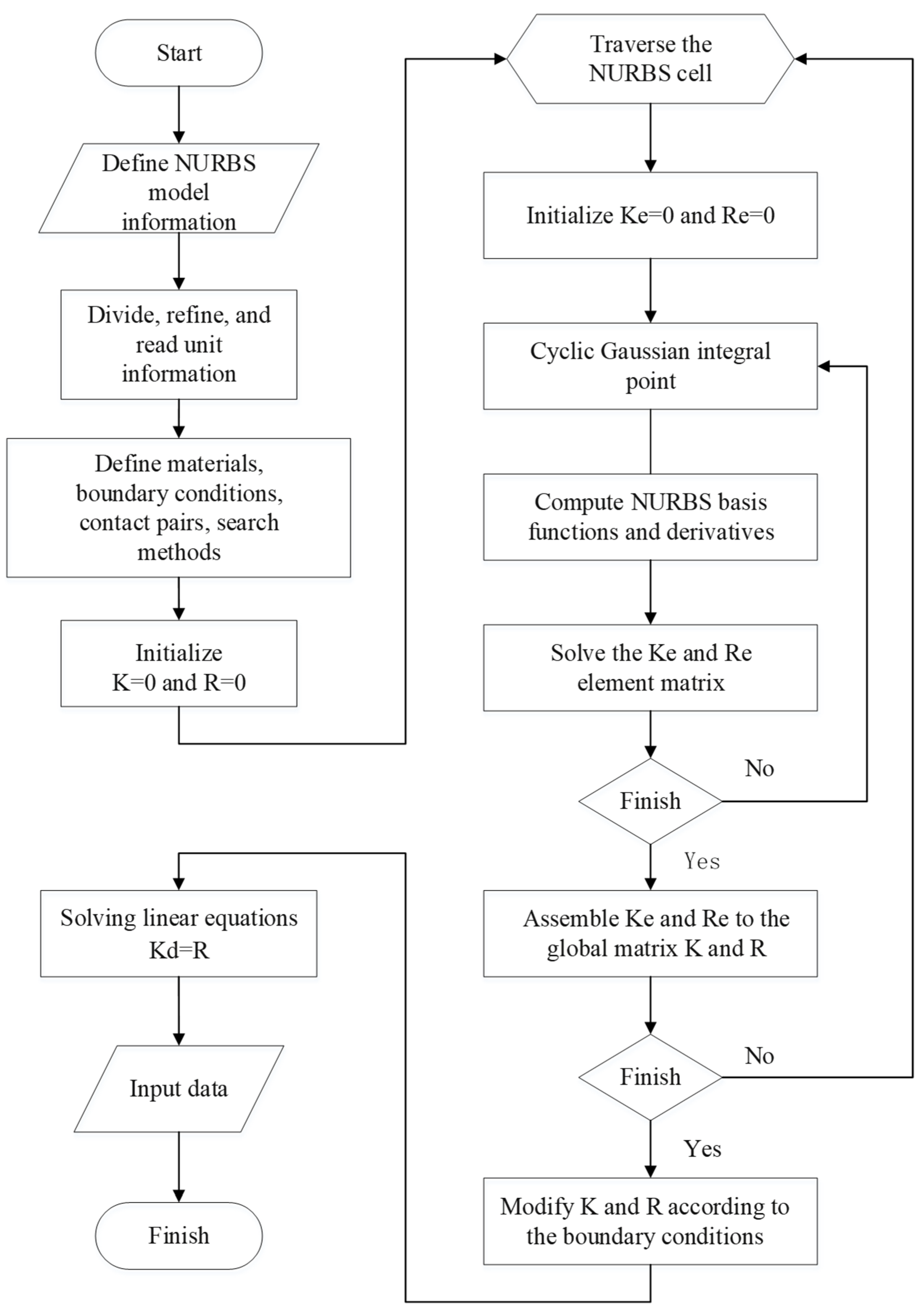 Coatings 13 02029 g013