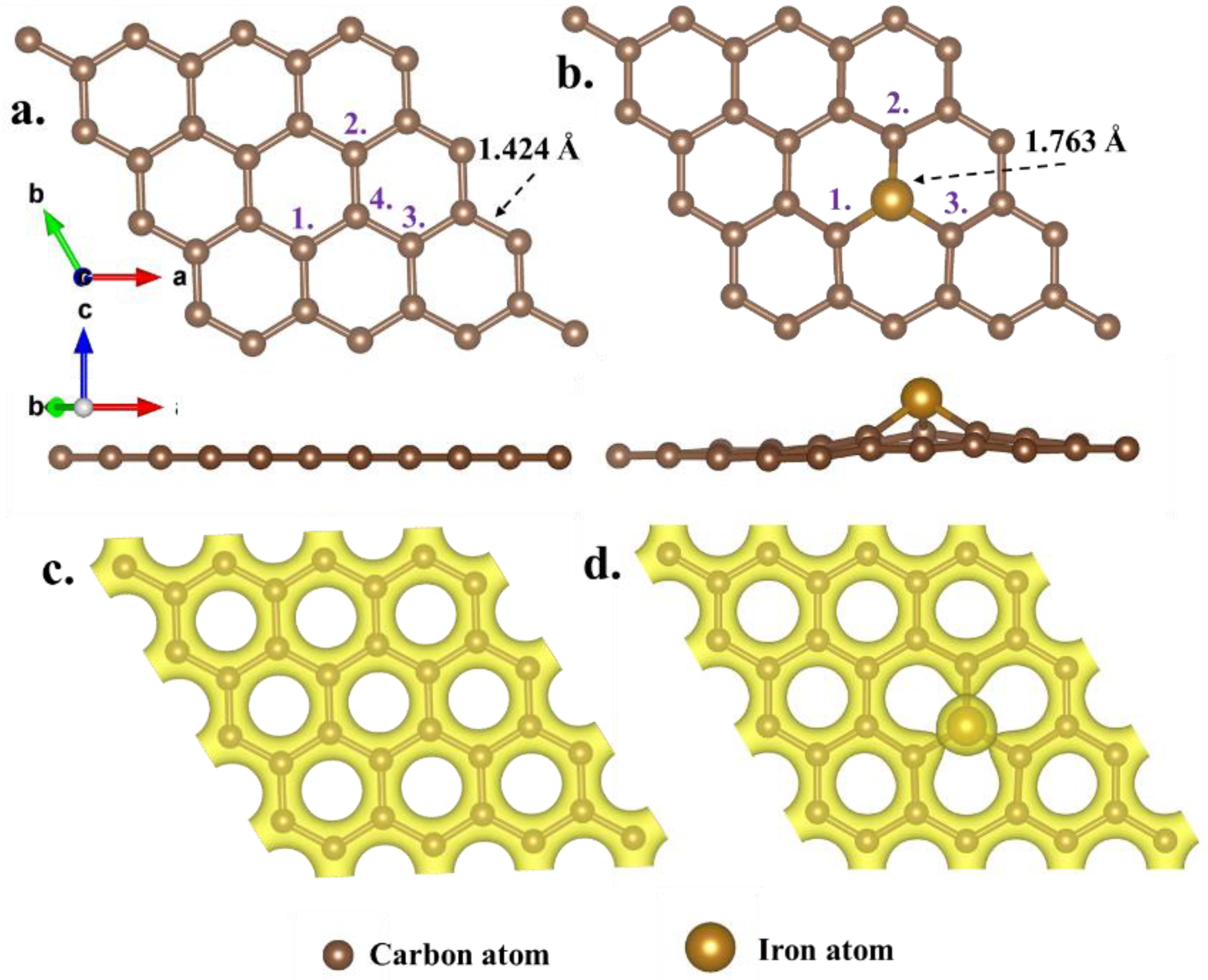 Coatings 13 02034 g003