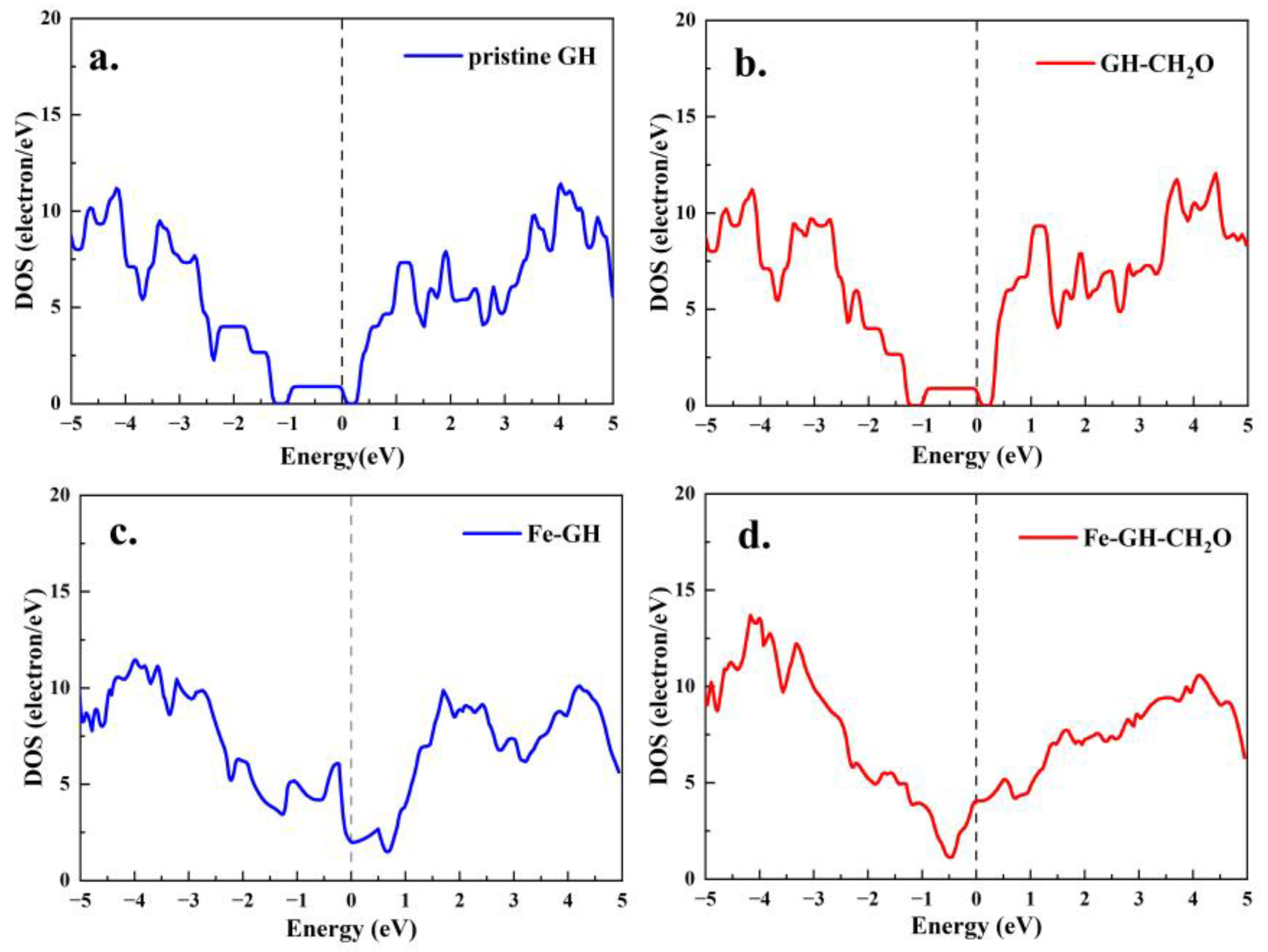 Coatings 13 02034 g008