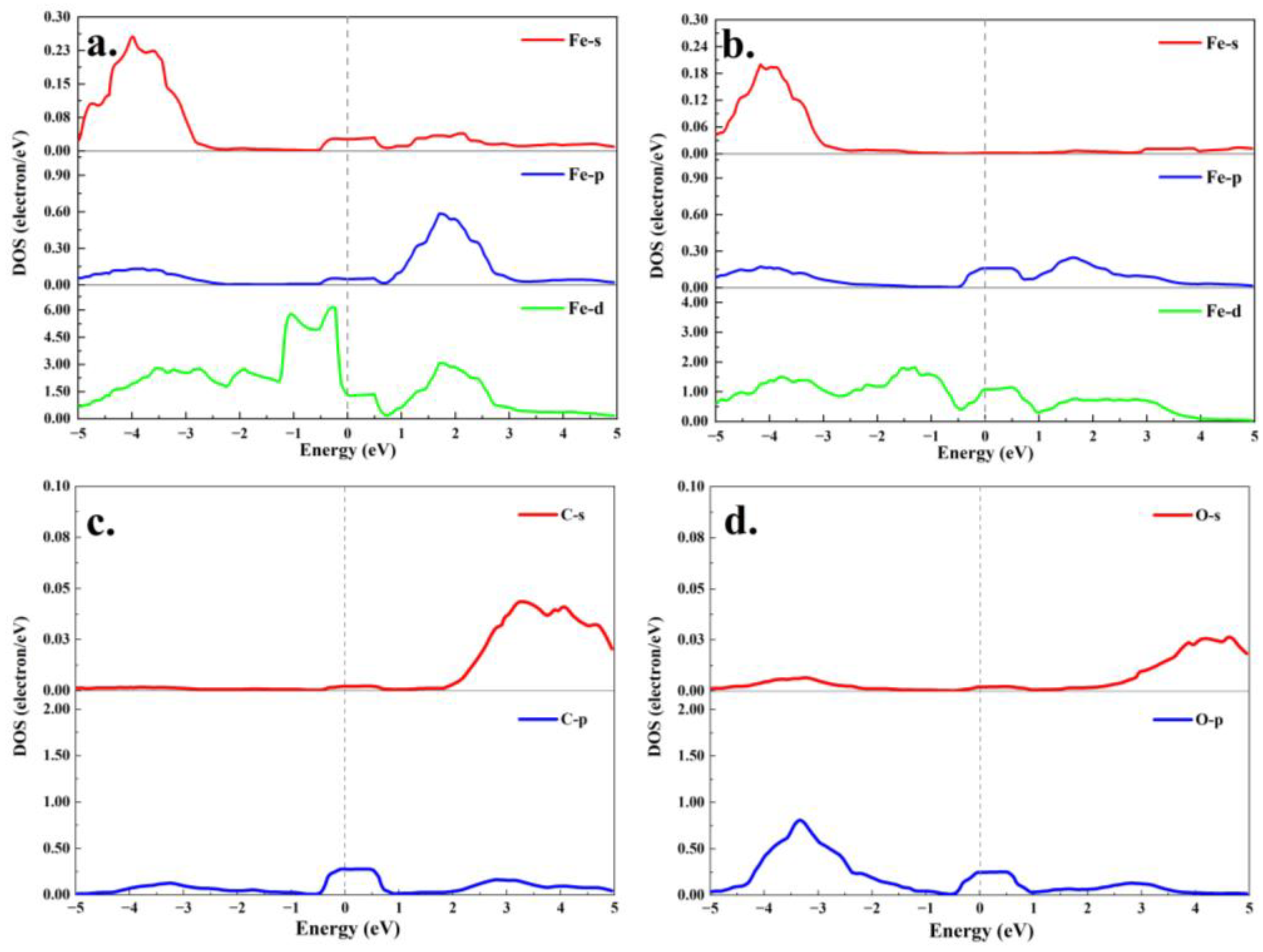 Coatings 13 02034 g009