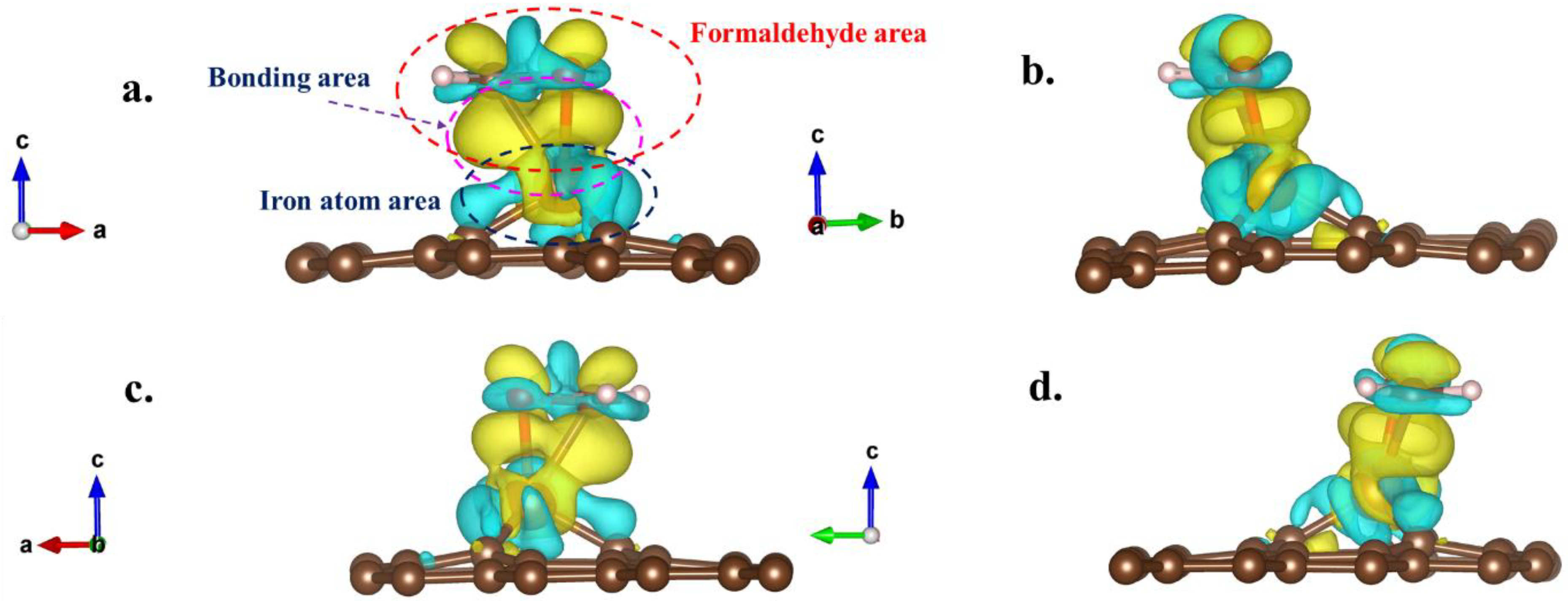 Coatings 13 02034 g010