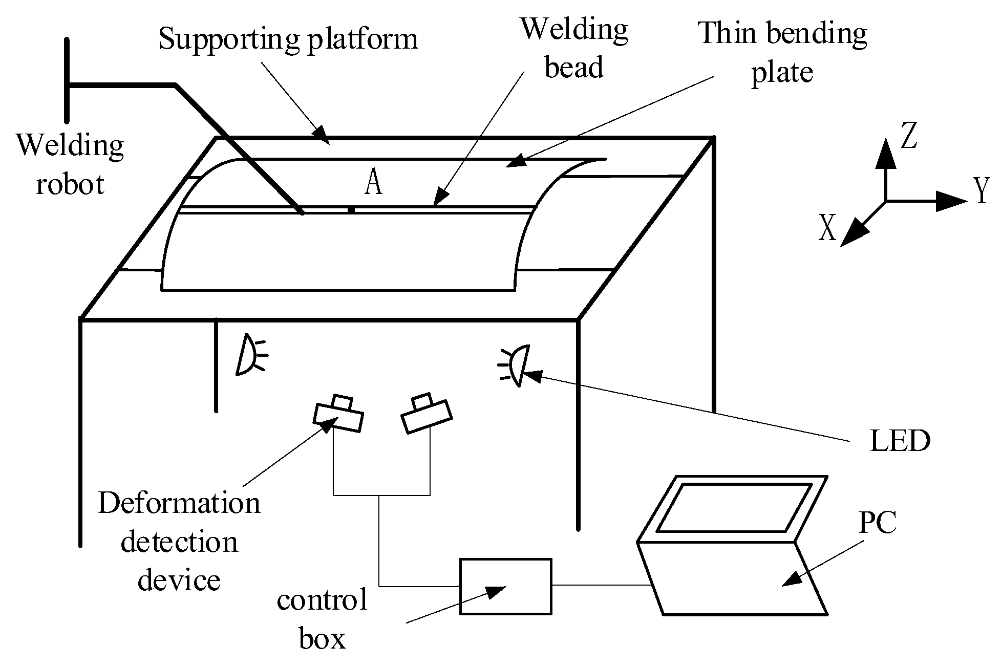 Coatings 13 02039 g003